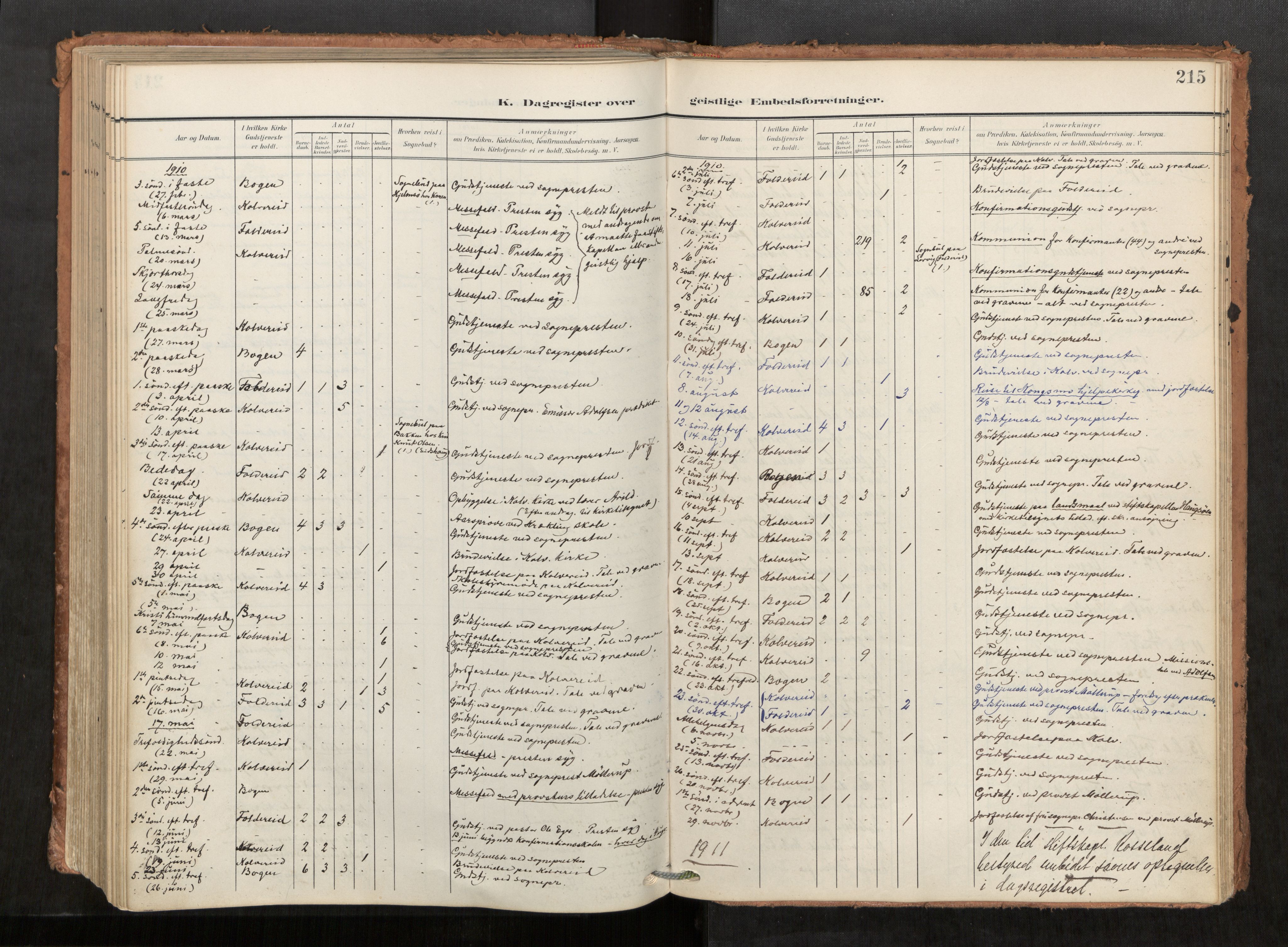 Kolvereid sokneprestkontor, AV/SAT-A-1171/H/Ha/Haa/L0001: Ministerialbok nr. 1, 1903-1922, s. 215