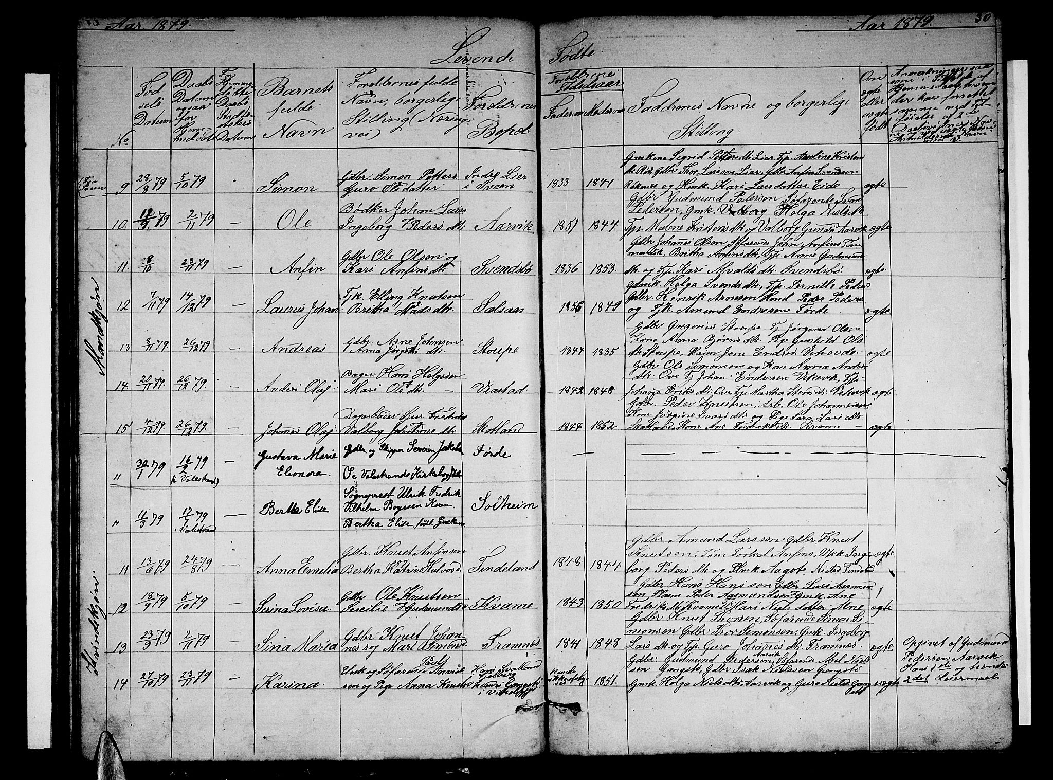 Sveio Sokneprestembete, AV/SAB-A-78501/H/Hab: Klokkerbok nr. C 2, 1866-1886, s. 30