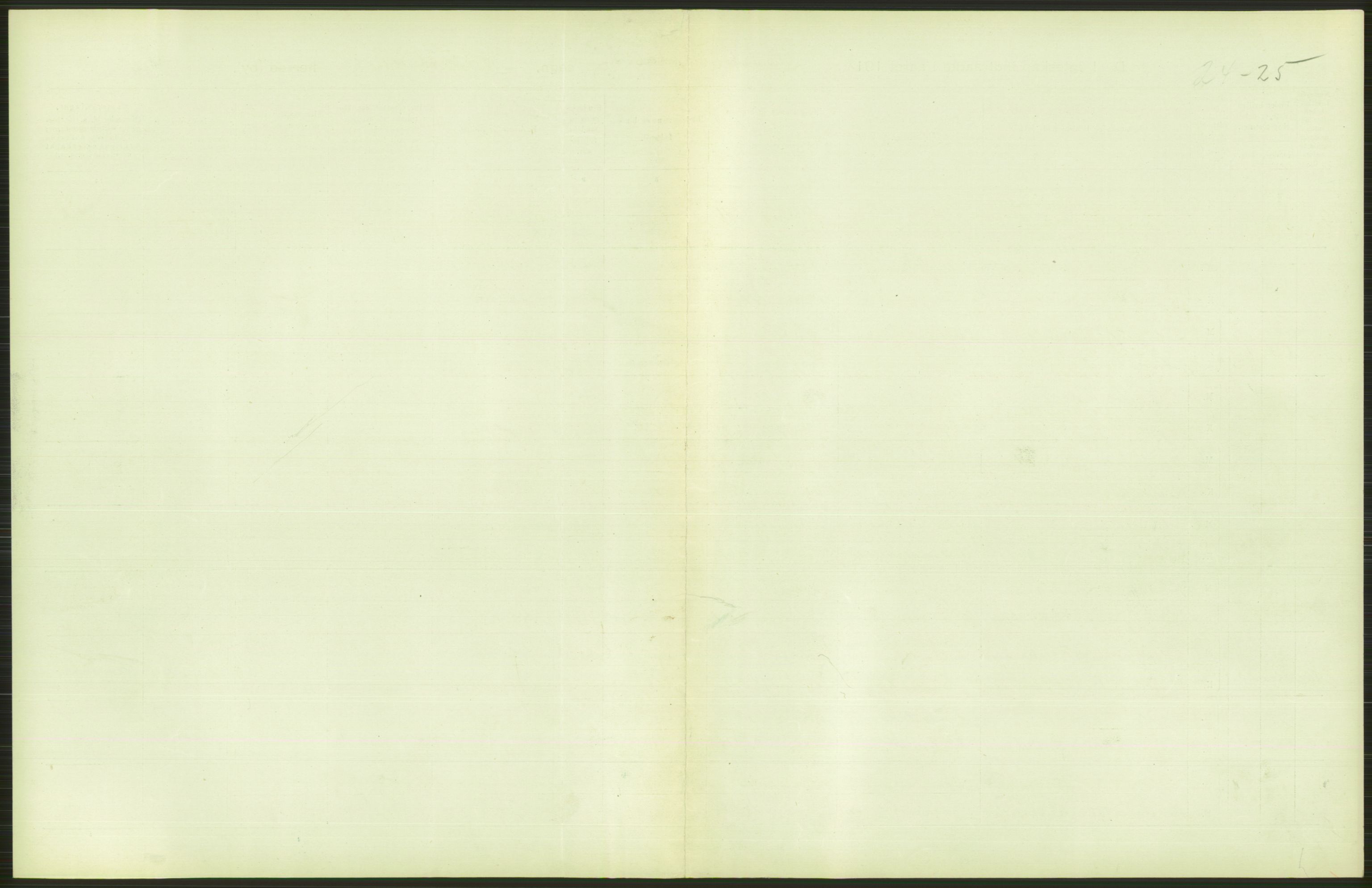 Statistisk sentralbyrå, Sosiodemografiske emner, Befolkning, RA/S-2228/D/Df/Dfb/Dfbb/L0008: Kristiania: Gifte, 1912, s. 469