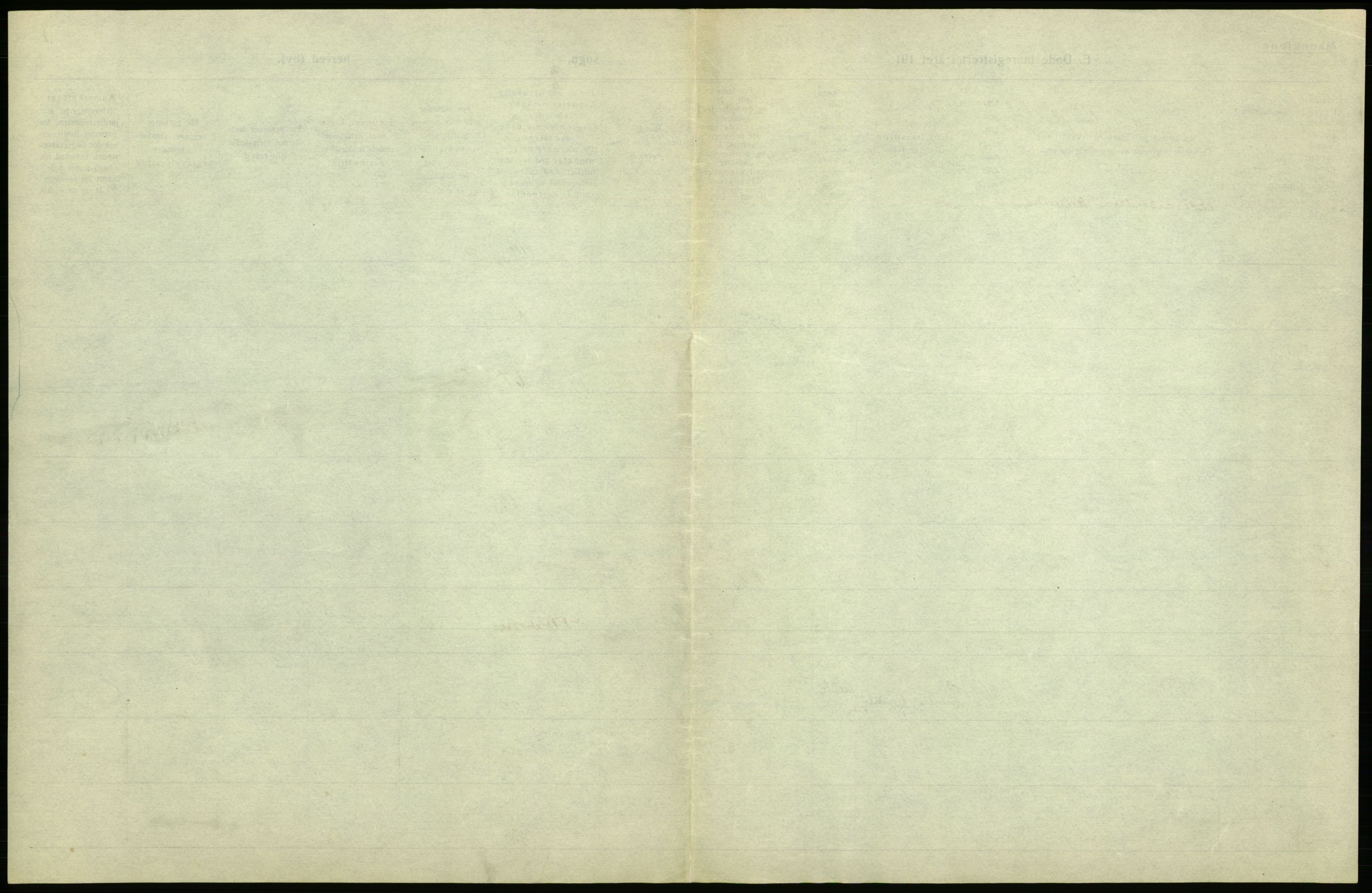 Statistisk sentralbyrå, Sosiodemografiske emner, Befolkning, AV/RA-S-2228/D/Df/Dfb/Dfbj/L0007: Akershus fylke: Døde. Bygder og byer., 1920, s. 213