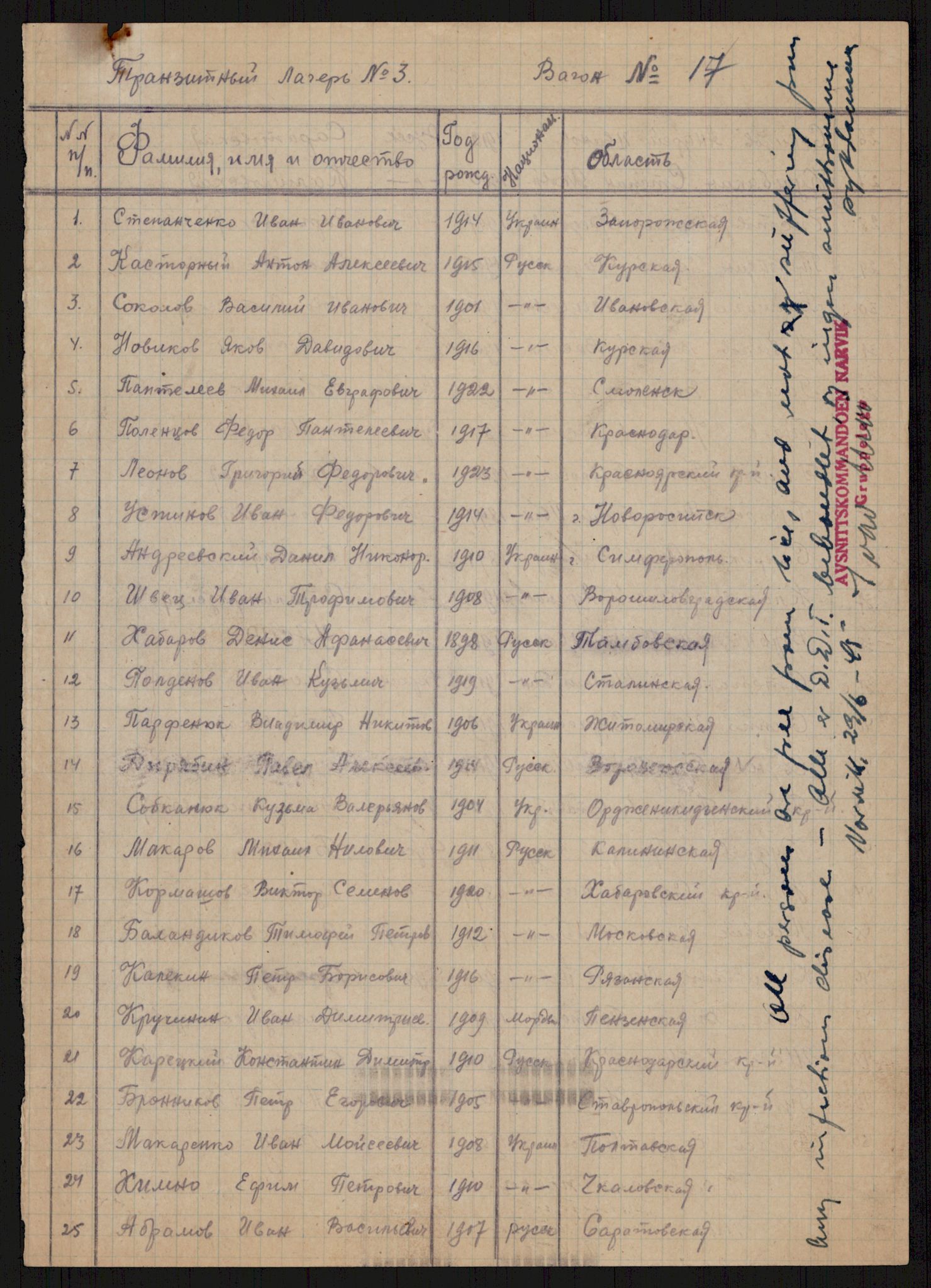 Flyktnings- og fangedirektoratet, Repatrieringskontoret, RA/S-1681/D/Db/L0016: Displaced Persons (DPs) og sivile tyskere, 1945-1948, s. 223