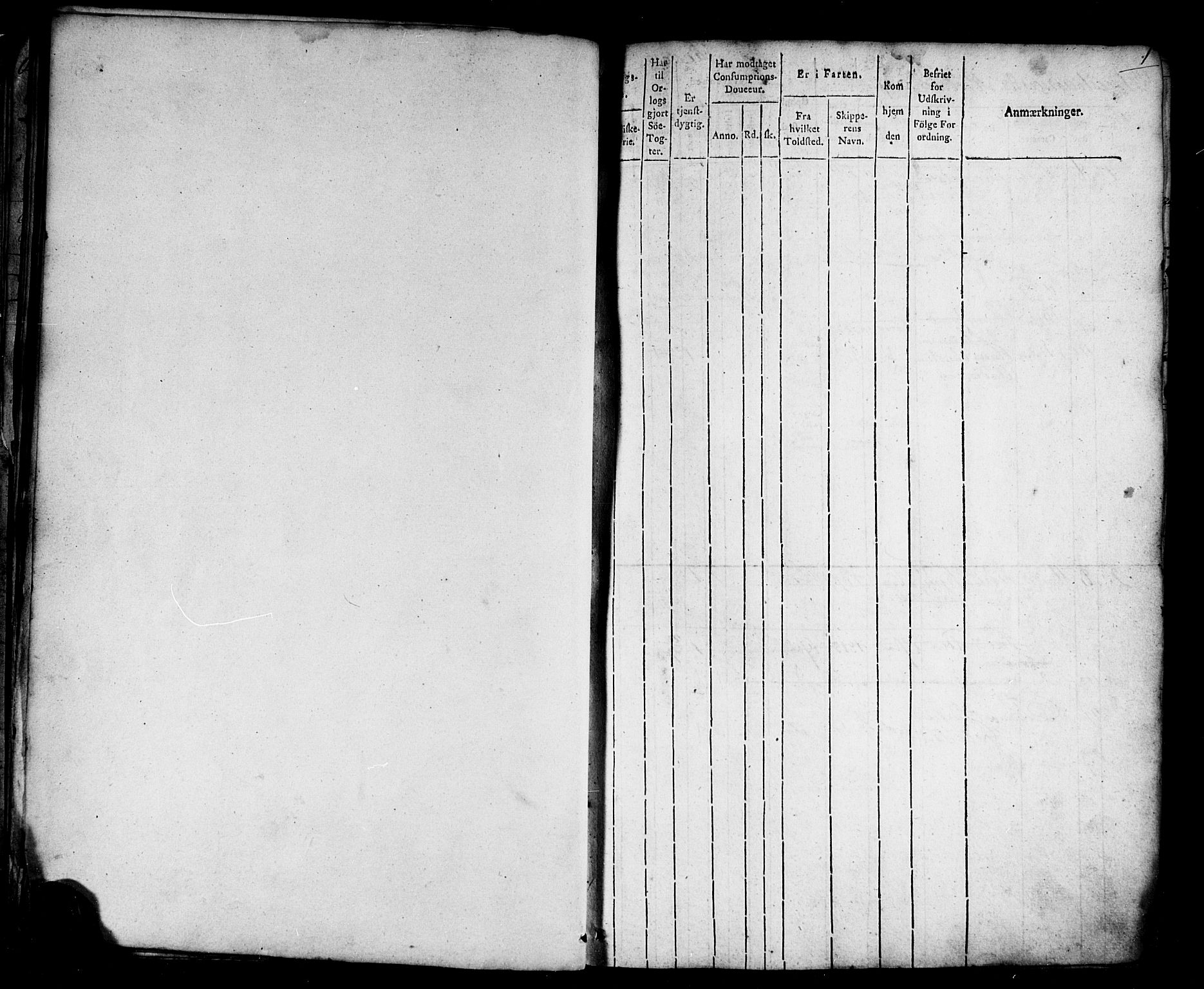 Kristiansand mønstringskrets, AV/SAK-2031-0015/F/Fb/L0001: Hovedrulle Kristiansand by nr 1-436, rode 1-6, med register, H-3, 1817-1841, s. 26