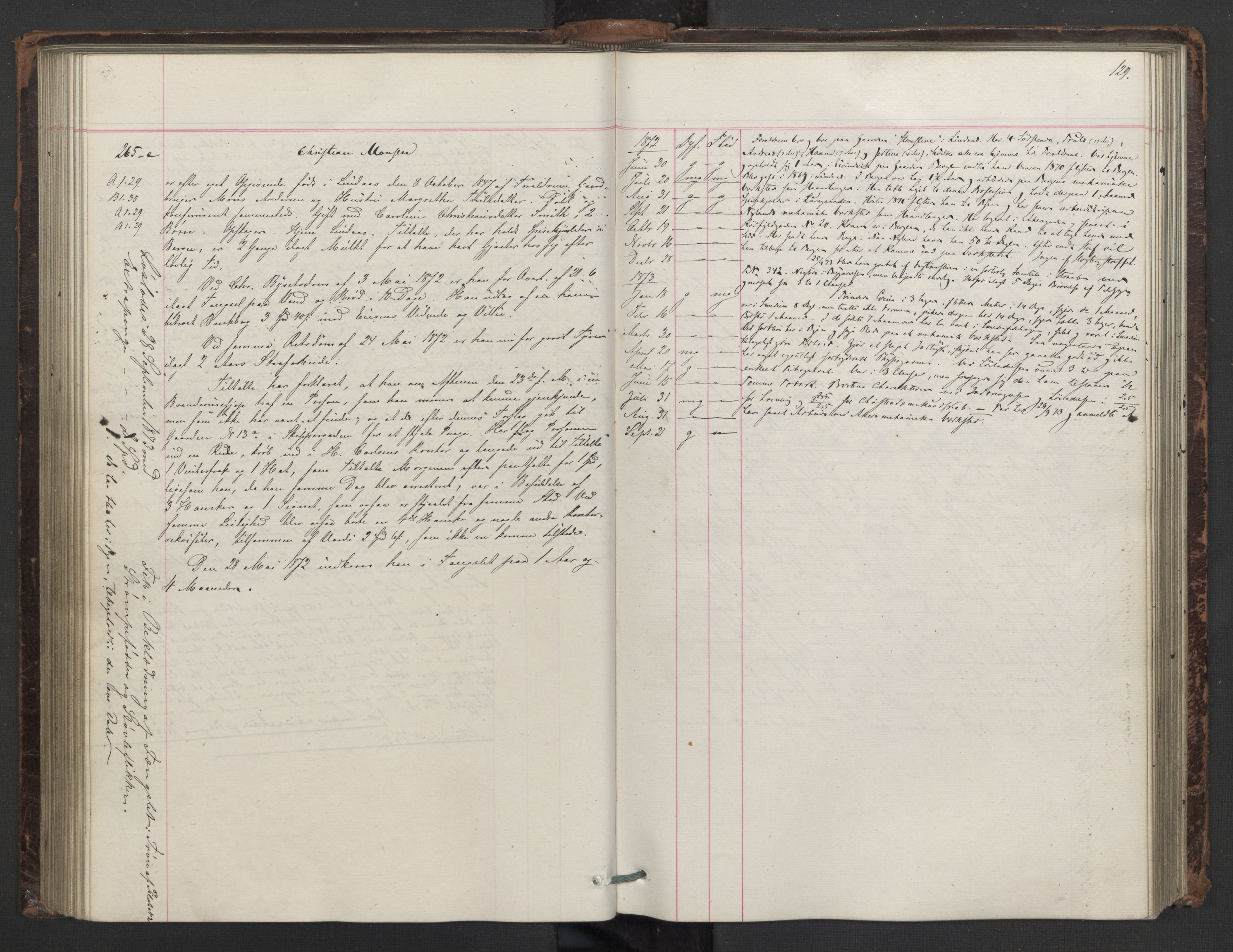 Botsfengslet, AV/RA-S-1539/D/Db/Dbb/L0014: 137e - 437e, 1871-1873, s. 129