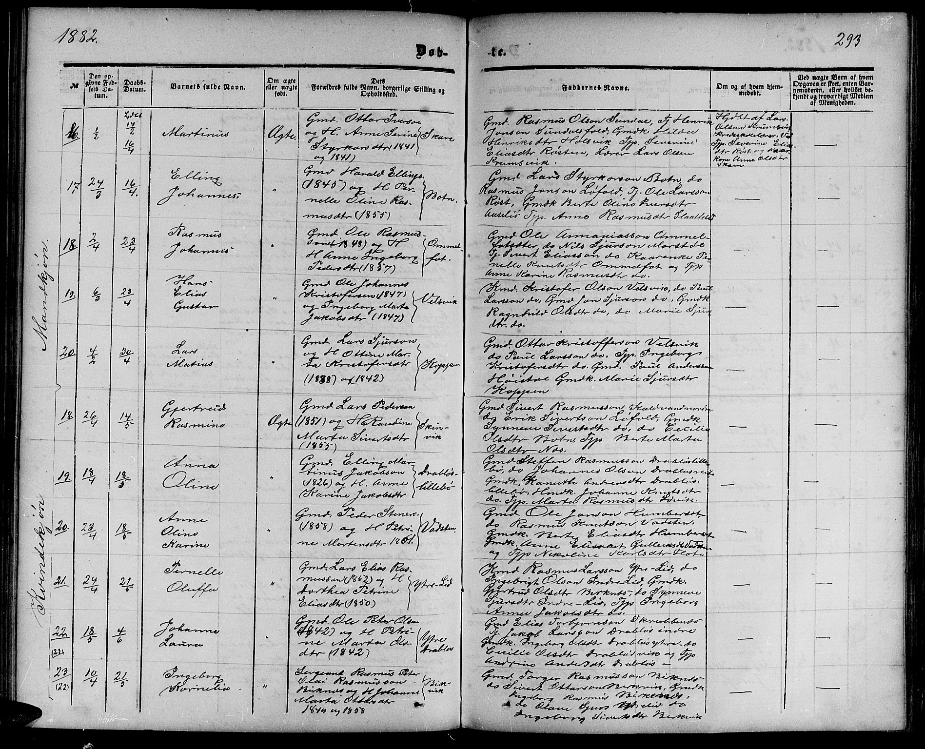 Ministerialprotokoller, klokkerbøker og fødselsregistre - Møre og Romsdal, AV/SAT-A-1454/511/L0157: Klokkerbok nr. 511C03, 1864-1884, s. 293