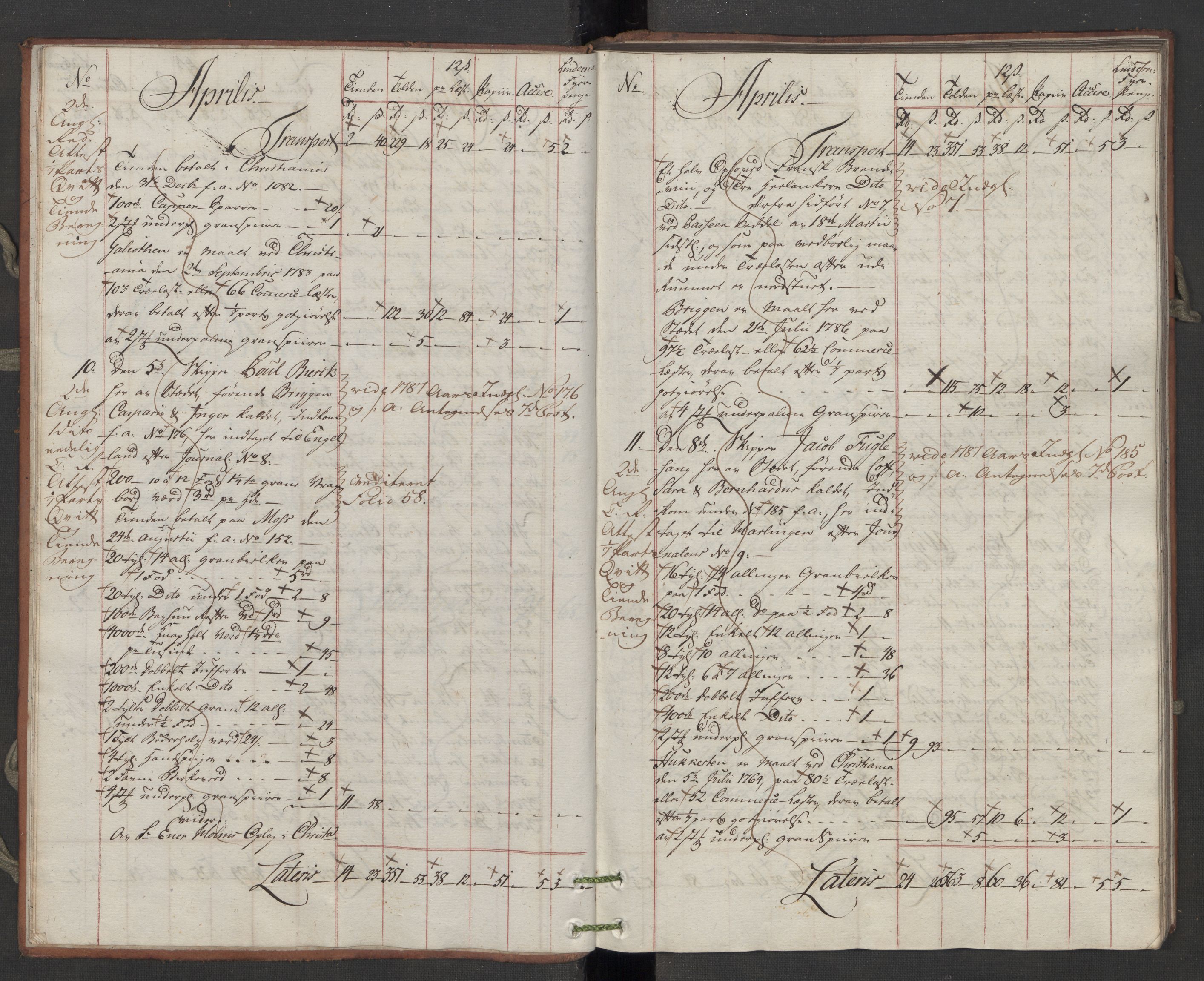 Generaltollkammeret, tollregnskaper, AV/RA-EA-5490/R07/L0048/0002: Tollregnskaper Sand / Utgående hovedtollbok, 1788