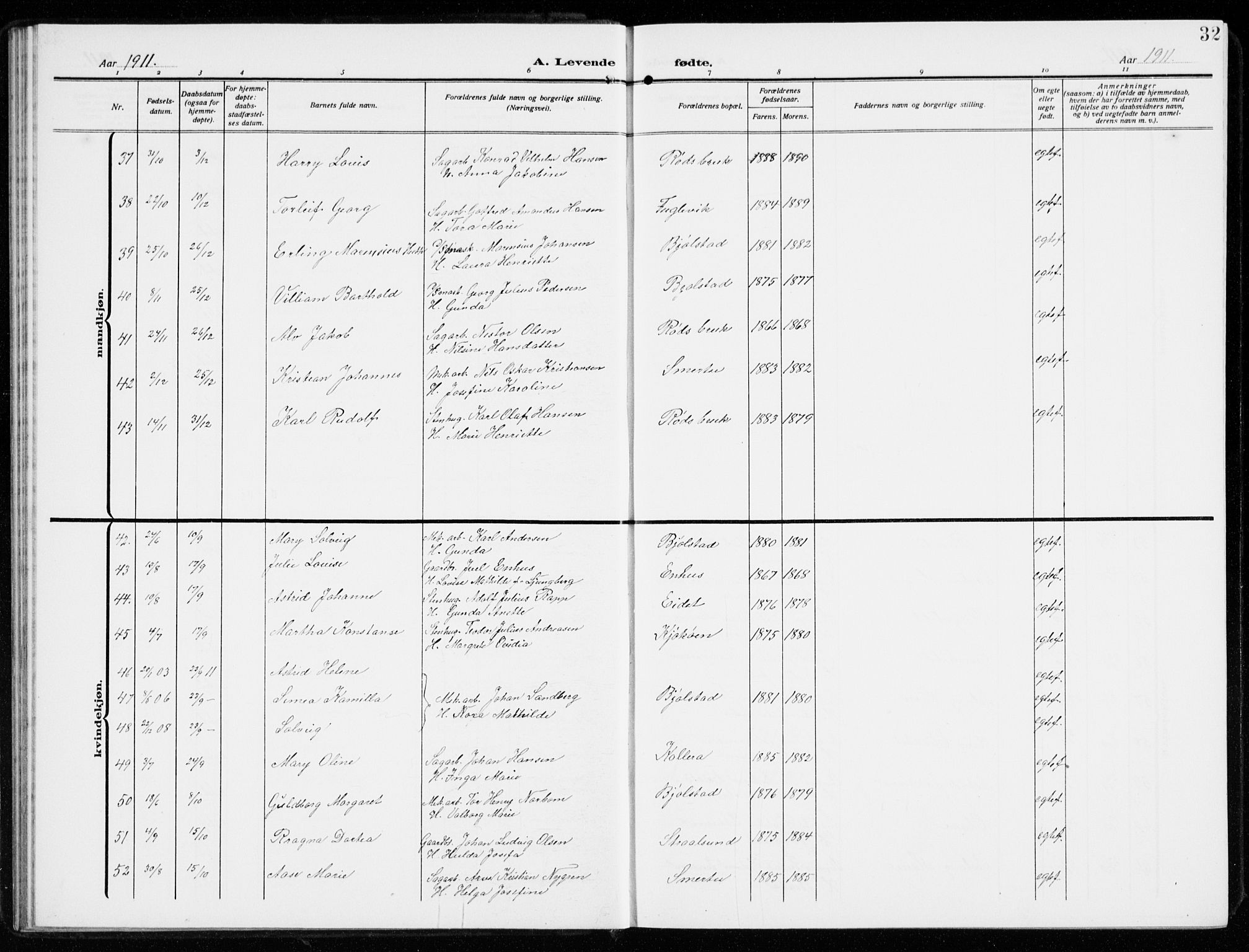 Kråkerøy prestekontor Kirkebøker, AV/SAO-A-10912/G/Ga/L0001: Klokkerbok nr. 1, 1908-1944, s. 32