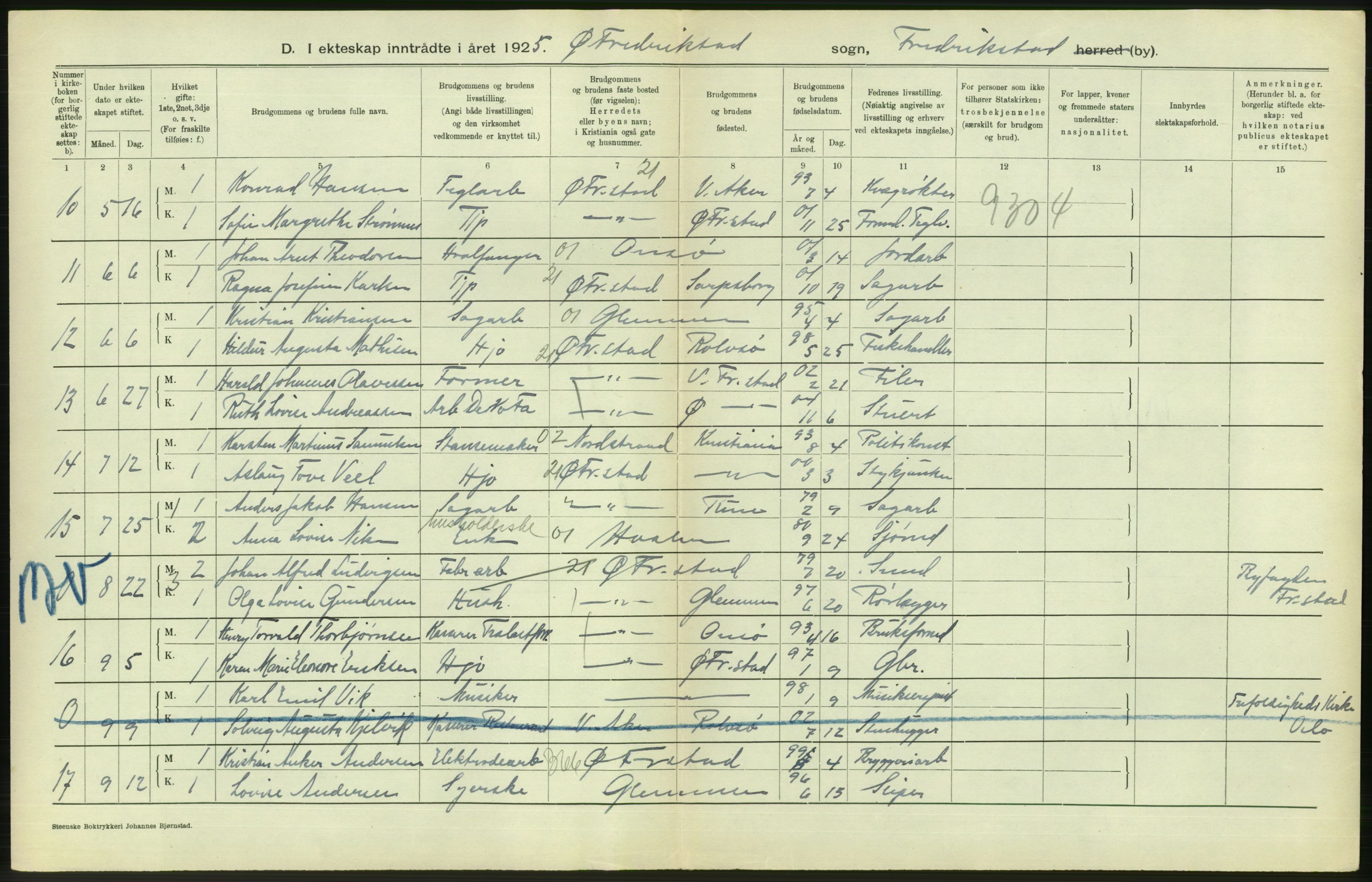 Statistisk sentralbyrå, Sosiodemografiske emner, Befolkning, AV/RA-S-2228/D/Df/Dfc/Dfce/L0002: Østfold fylke: Gifte, døde. Bygder og byer., 1925, s. 470