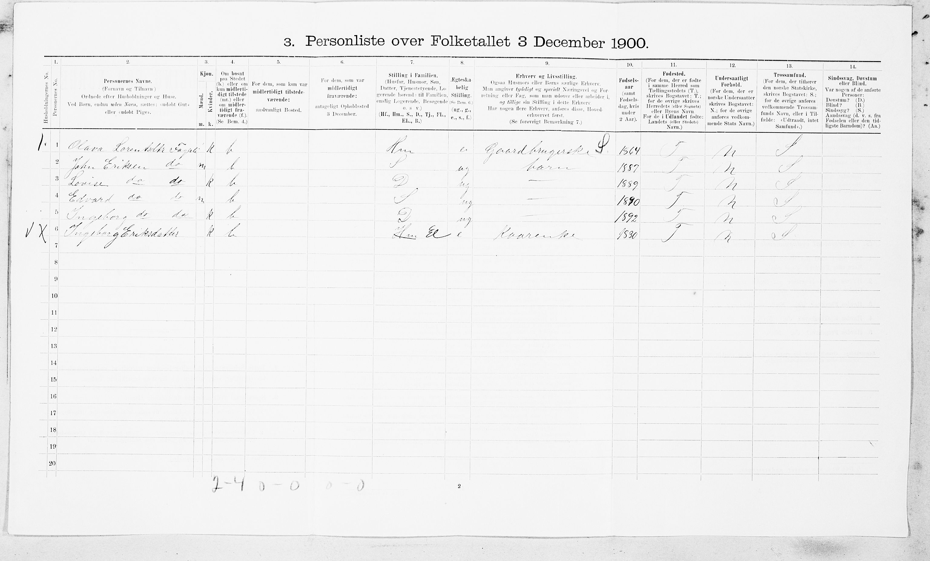 SAT, Folketelling 1900 for 1636 Meldal herred, 1900, s. 584