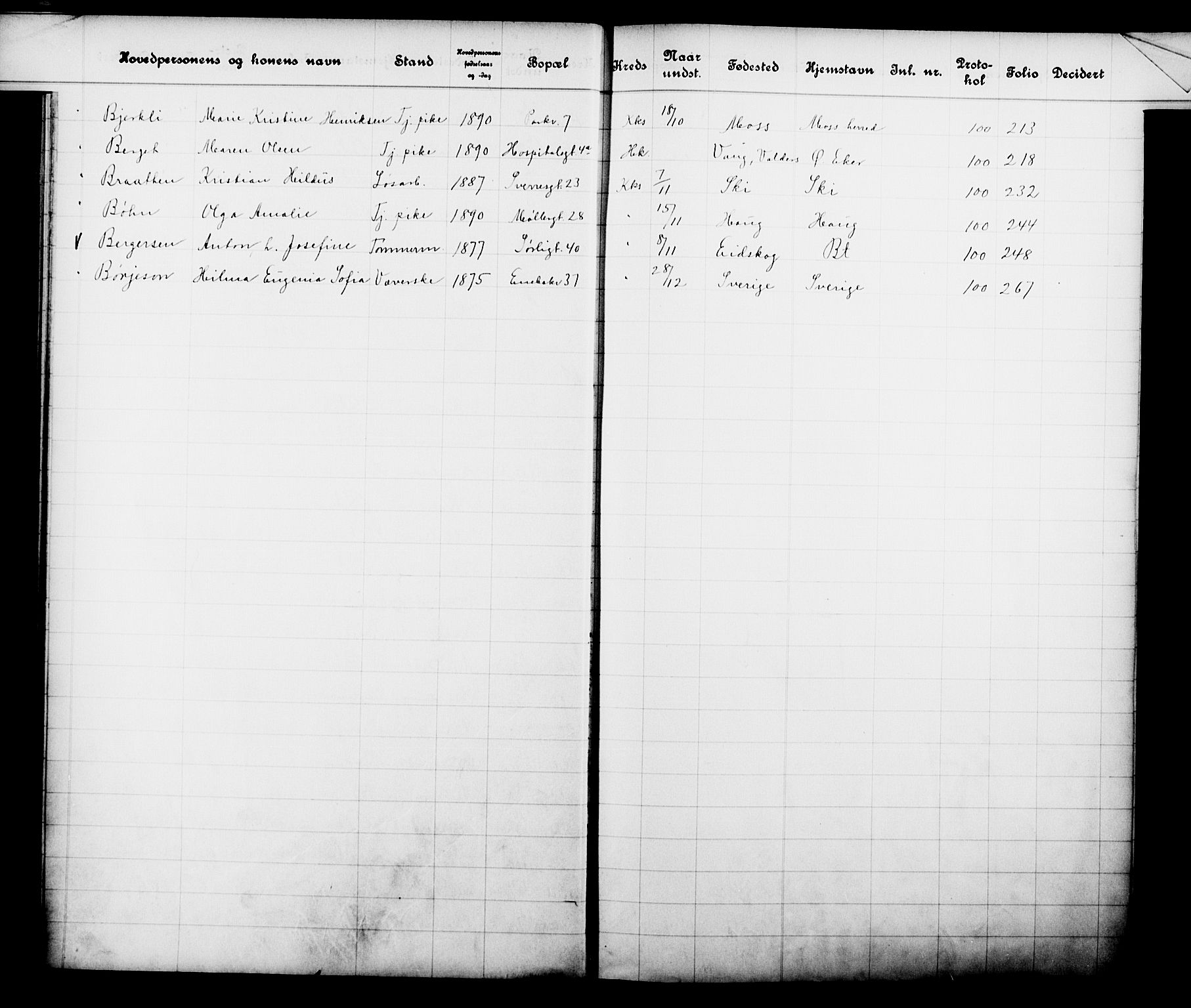 Fattigvesenet, OBA/A-20045/Fb/L0030: Hjemstavnsregister, 1911, s. 29
