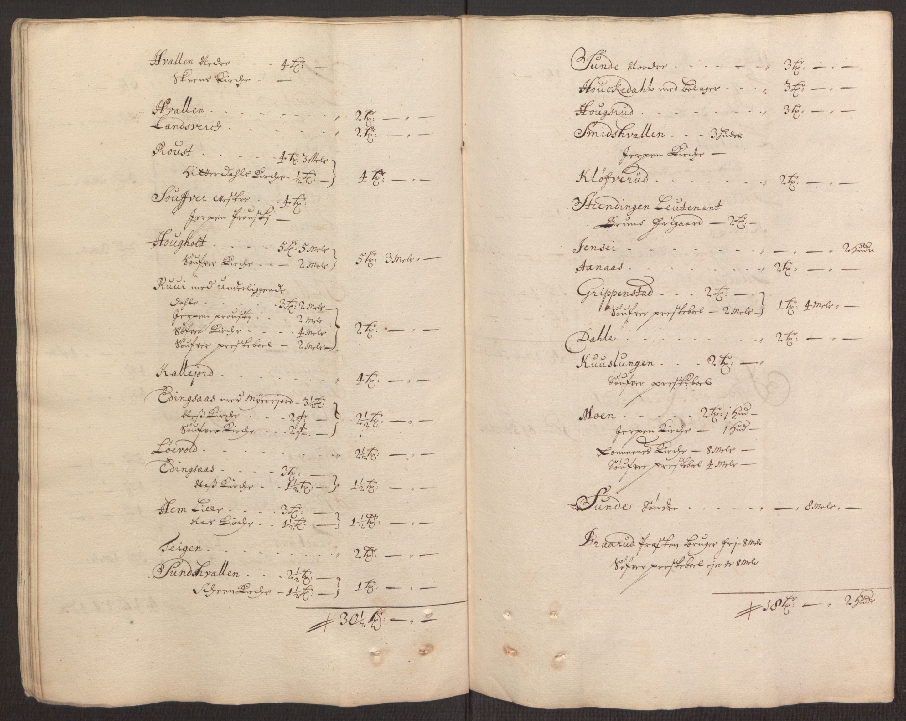 Rentekammeret inntil 1814, Reviderte regnskaper, Fogderegnskap, AV/RA-EA-4092/R35/L2068: Fogderegnskap Øvre og Nedre Telemark, 1677, s. 131