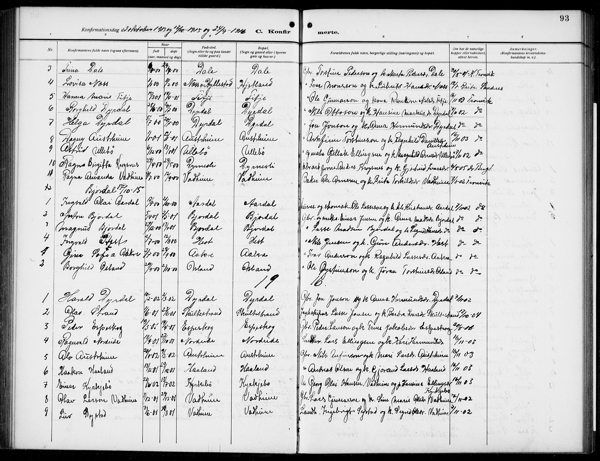 Lavik sokneprestembete, AV/SAB-A-80901: Klokkerbok nr. B 4, 1914-1937, s. 93