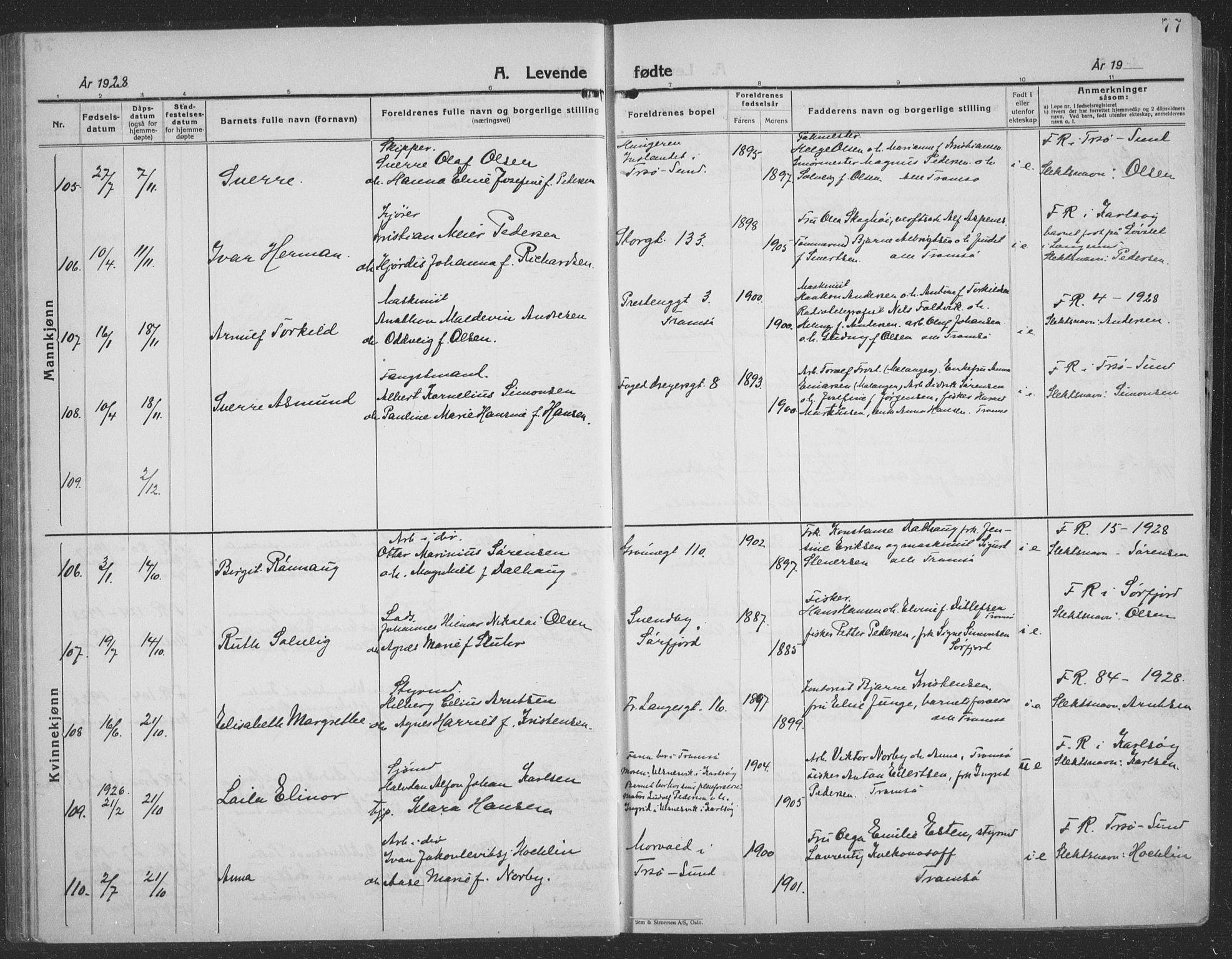 Tromsø sokneprestkontor/stiftsprosti/domprosti, AV/SATØ-S-1343/G/Gb/L0010klokker: Klokkerbok nr. 10, 1925-1937, s. 77