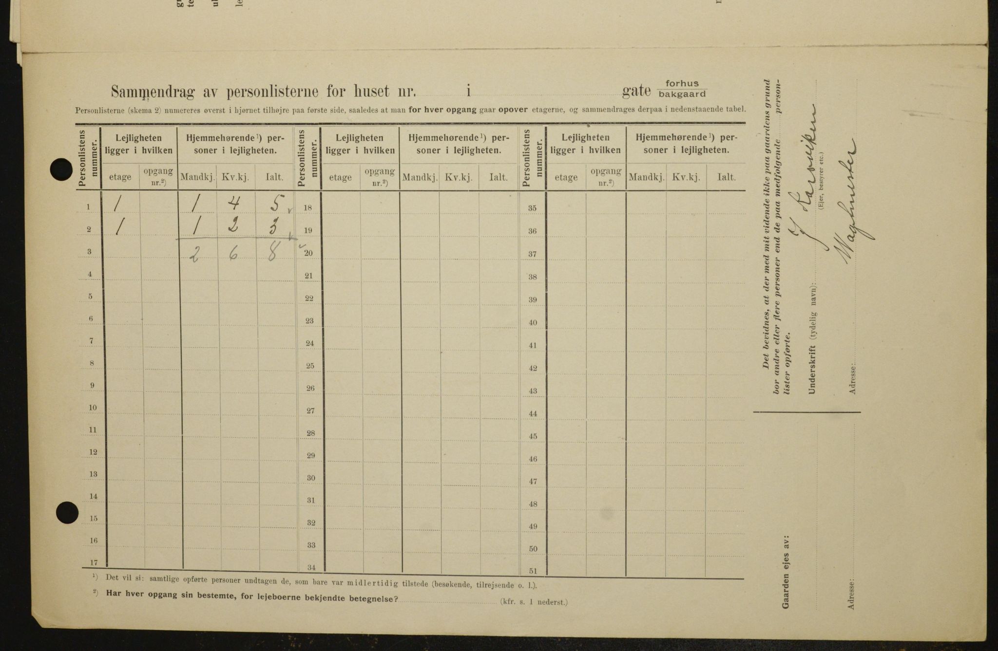 OBA, Kommunal folketelling 1.2.1909 for Kristiania kjøpstad, 1909, s. 27133