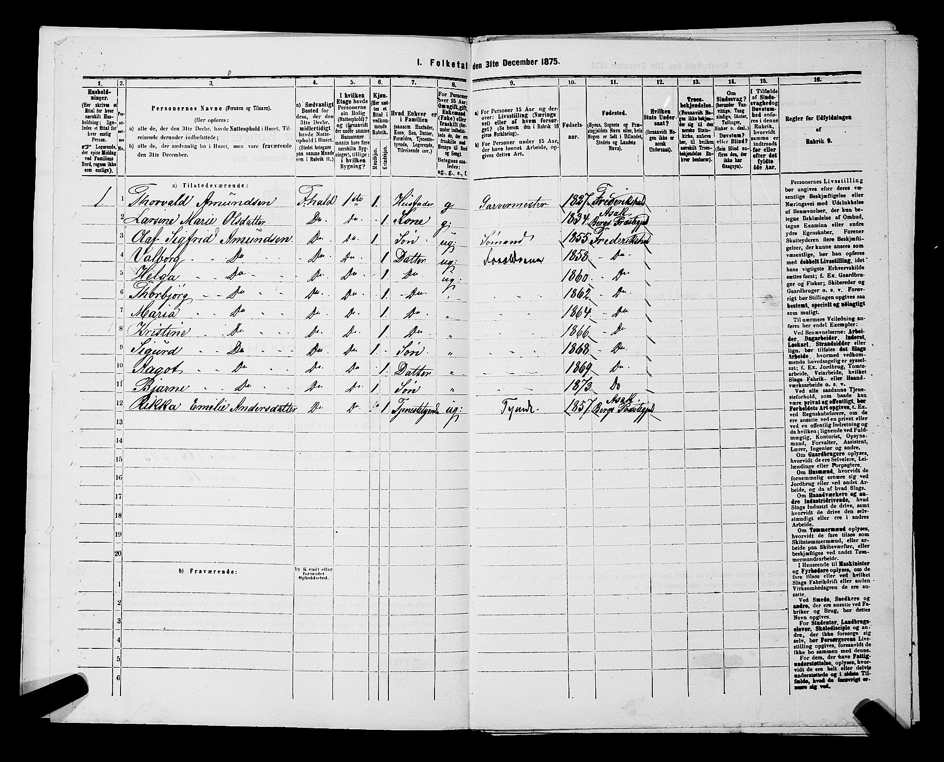 RA, Folketelling 1875 for 0101P Fredrikshald prestegjeld, 1875, s. 1255