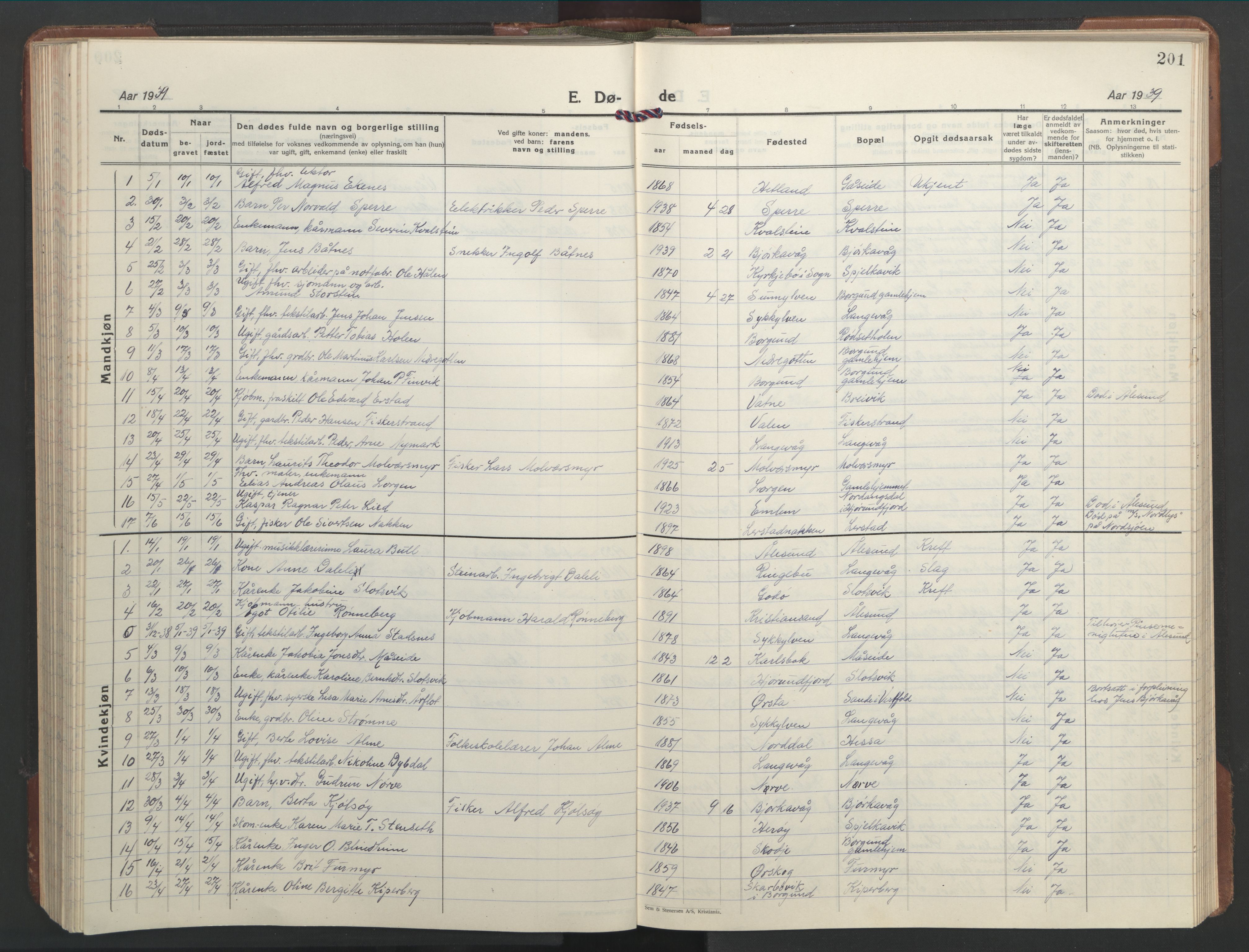 Ministerialprotokoller, klokkerbøker og fødselsregistre - Møre og Romsdal, AV/SAT-A-1454/528/L0435: Klokkerbok nr. 528C16, 1923-1957, s. 201