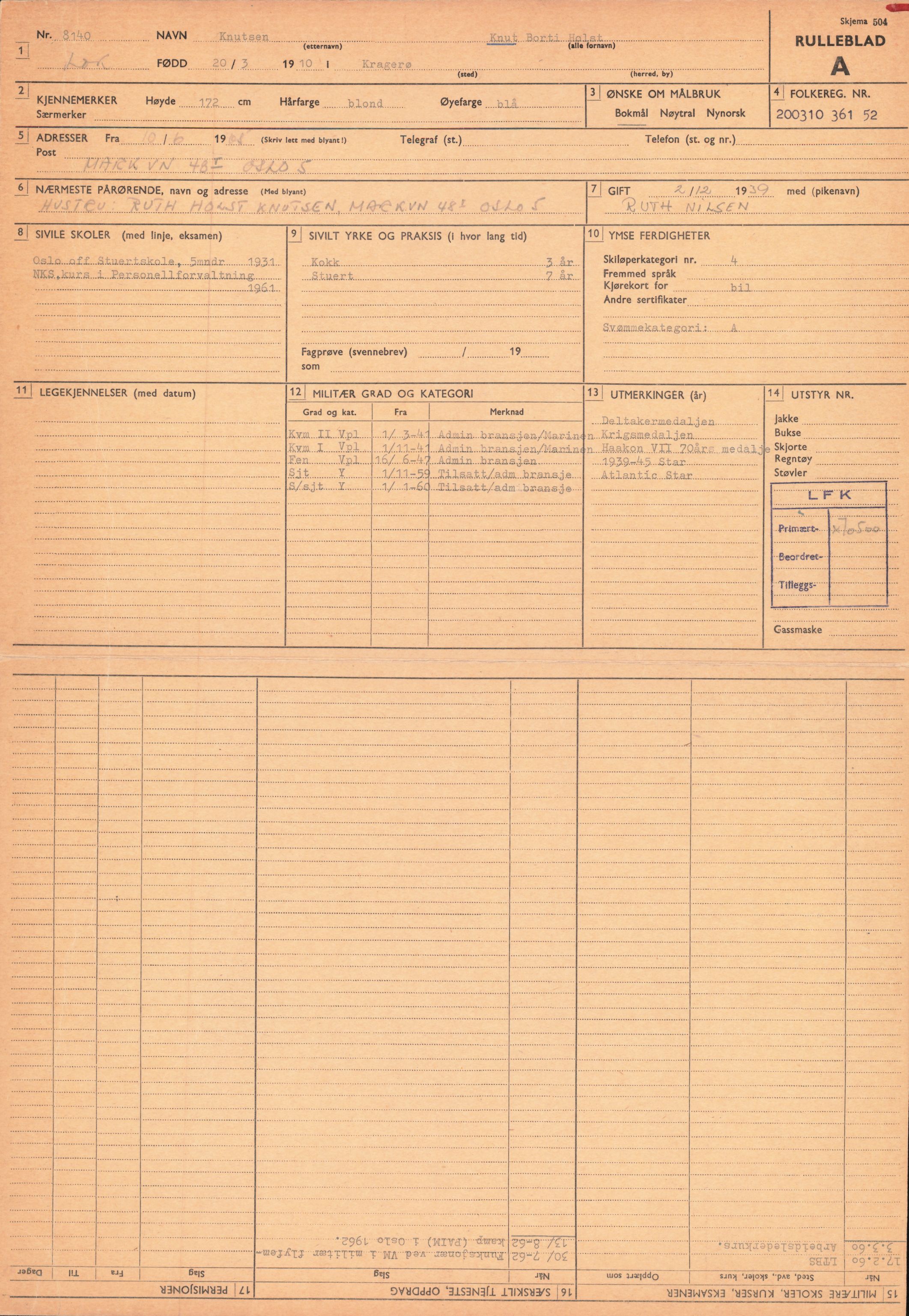 Forsvaret, Forsvarets overkommando/Luftforsvarsstaben, RA/RAFA-4079/P/Pa/L0024: Personellpapirer, 1910, s. 467