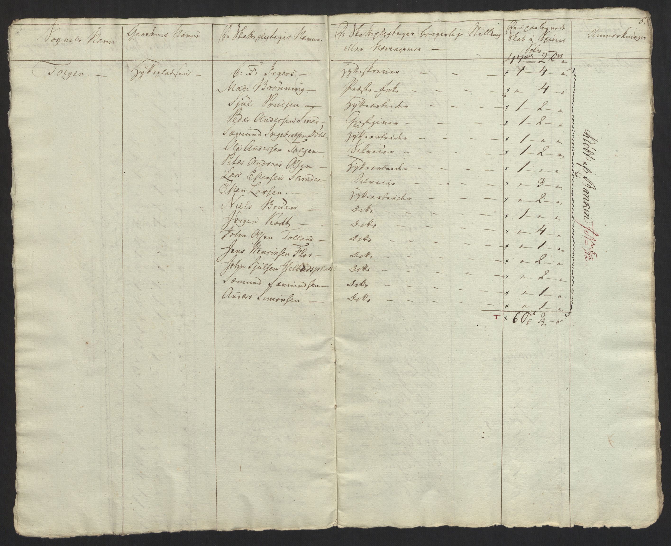 Sølvskatten 1816, NOBA/SOLVSKATTEN/A/L0012: Bind 13: Østerdalen fogderi, 1816, s. 32