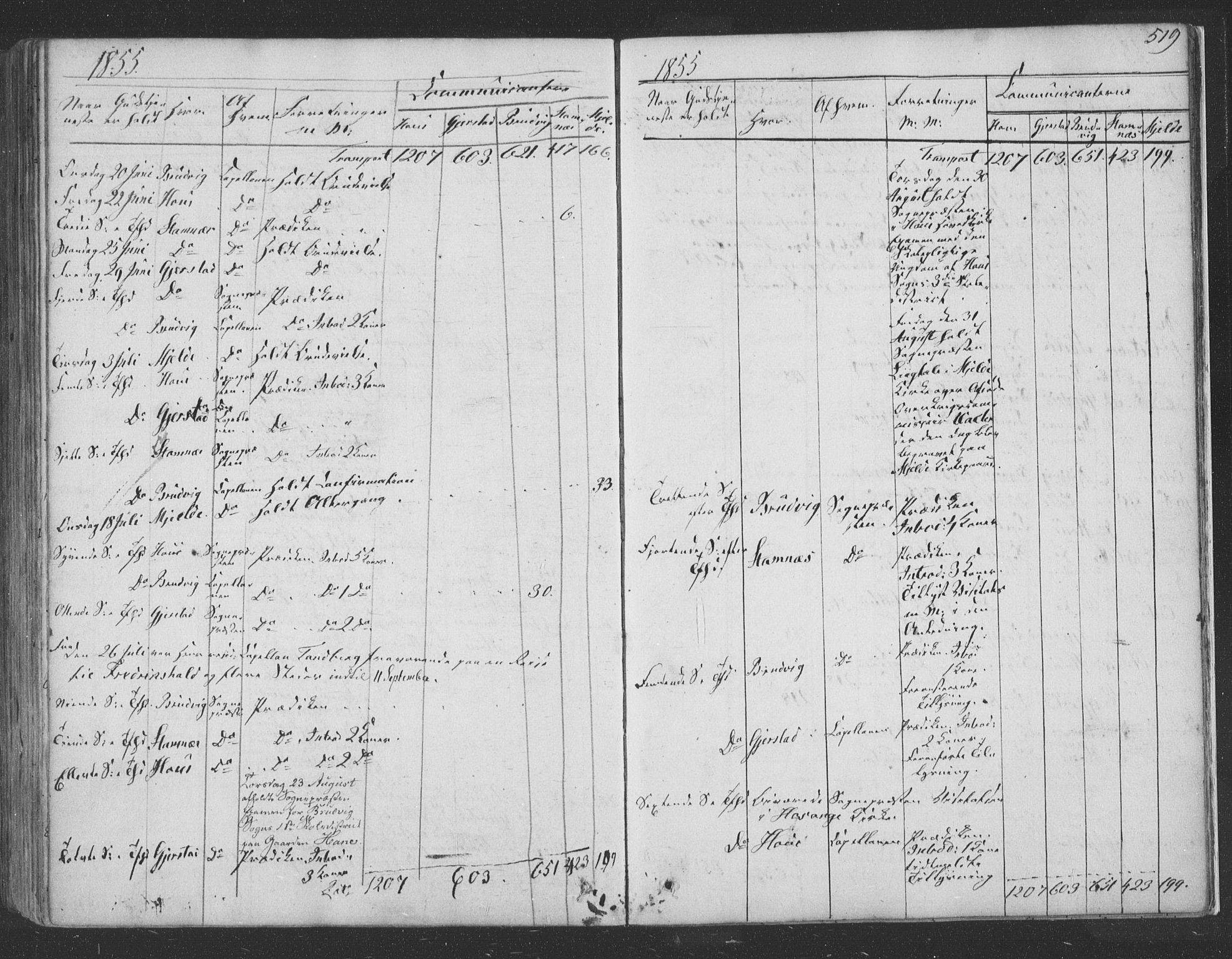Haus sokneprestembete, SAB/A-75601/H/Haa: Ministerialbok nr. A 16 II, 1848-1857, s. 519