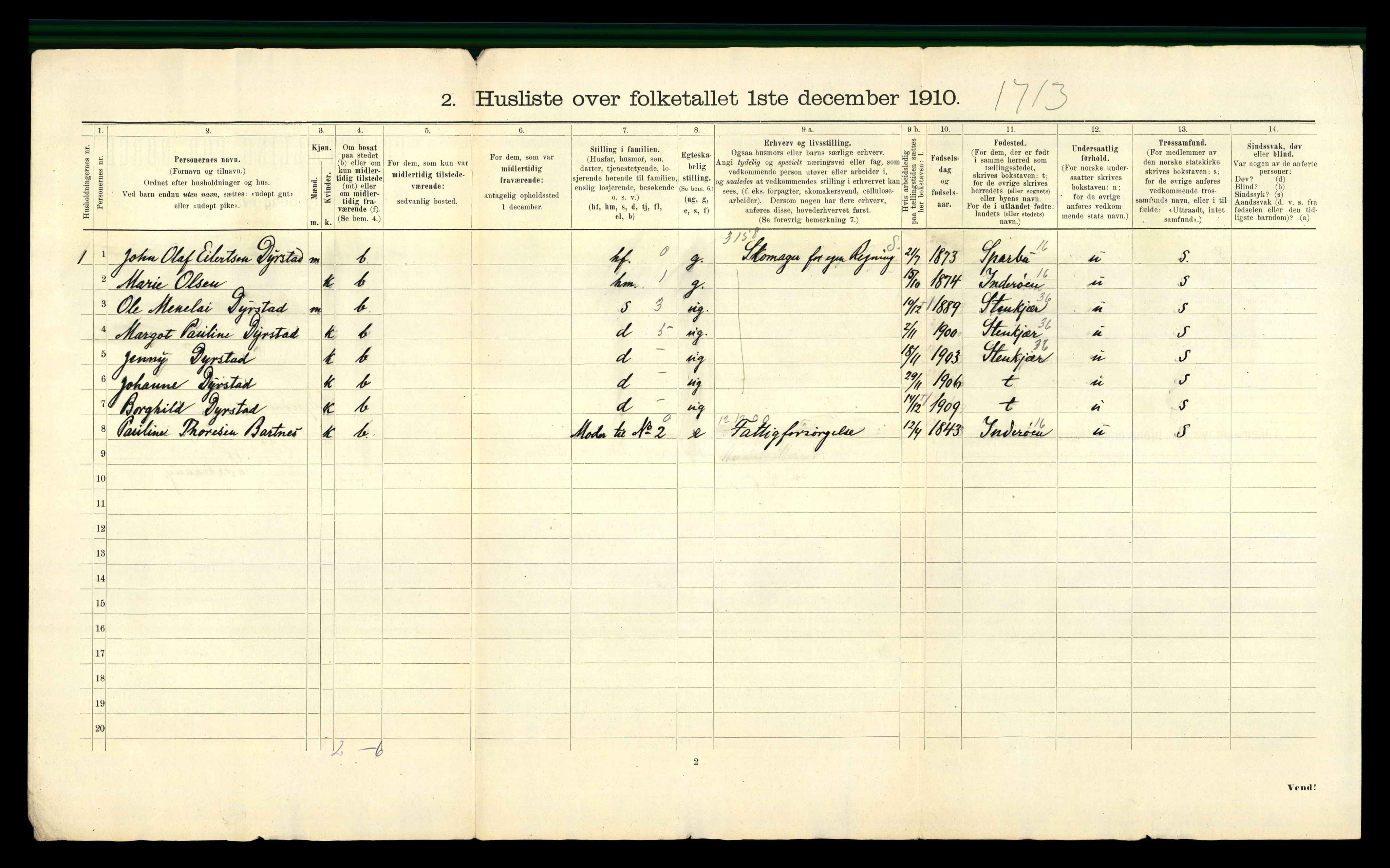 RA, Folketelling 1910 for 1732 Ogndal herred, 1910, s. 31