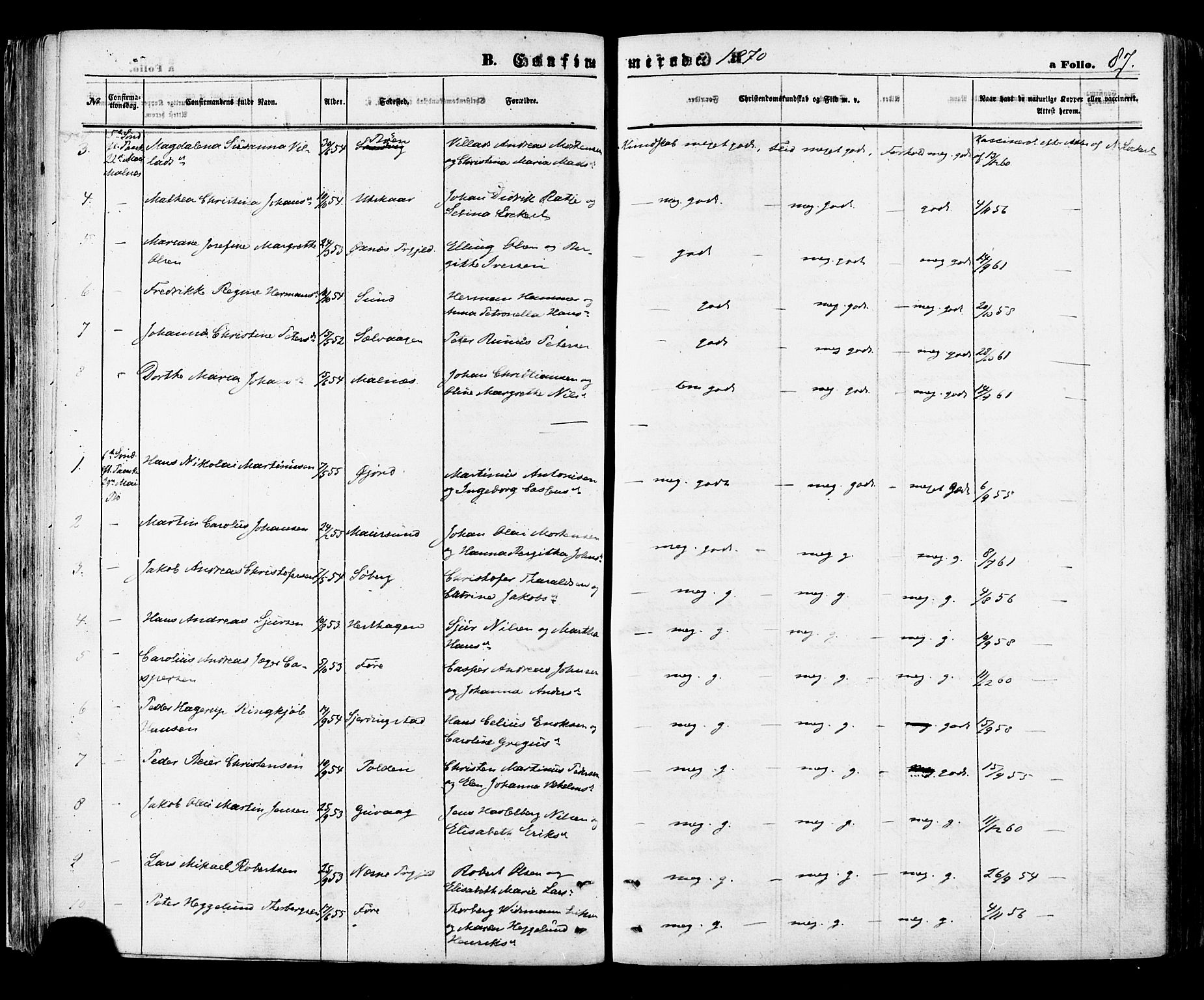 Ministerialprotokoller, klokkerbøker og fødselsregistre - Nordland, AV/SAT-A-1459/891/L1301: Ministerialbok nr. 891A06, 1870-1878, s. 87