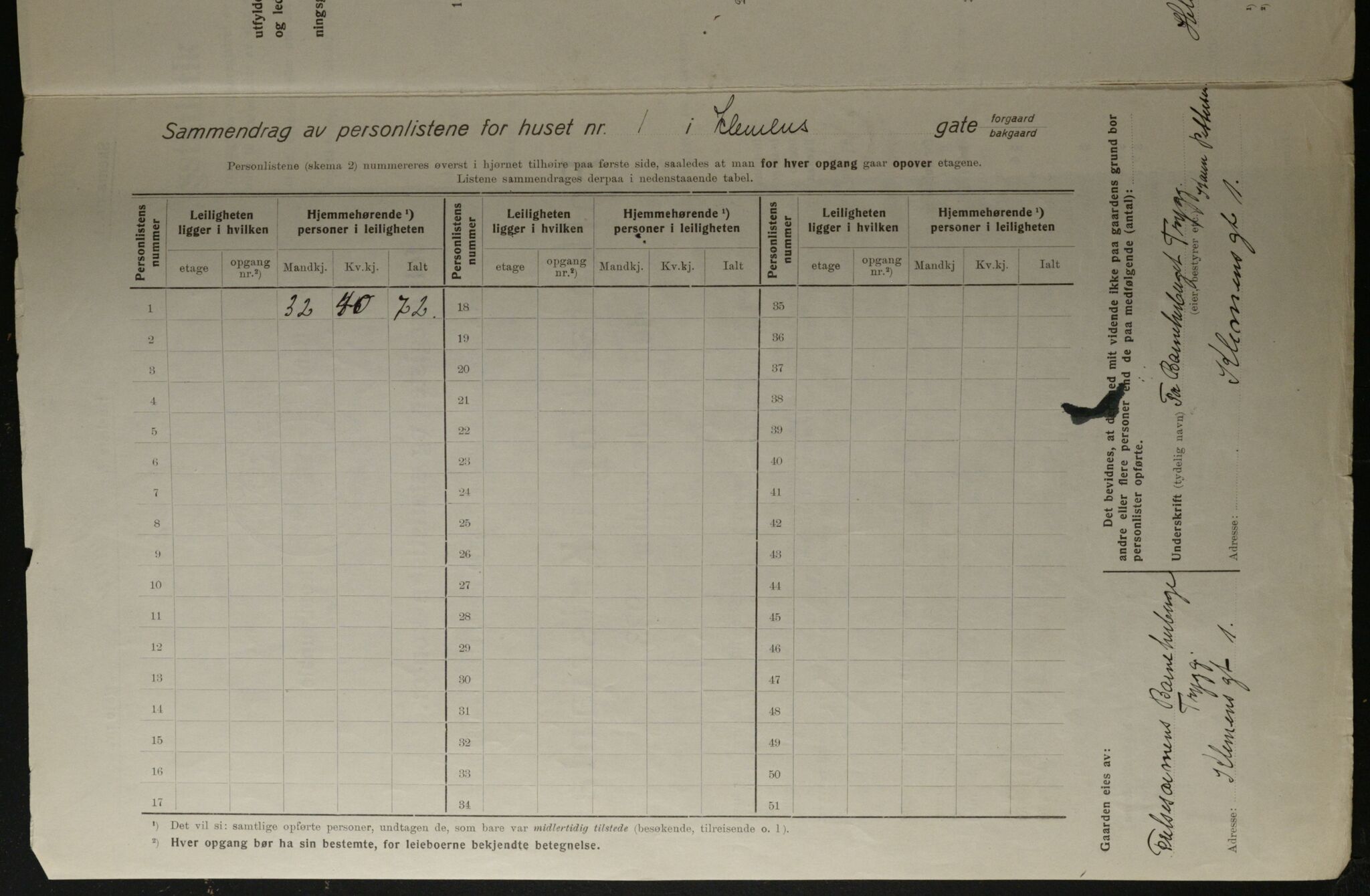 OBA, Kommunal folketelling 1.12.1923 for Kristiania, 1923, s. 14467