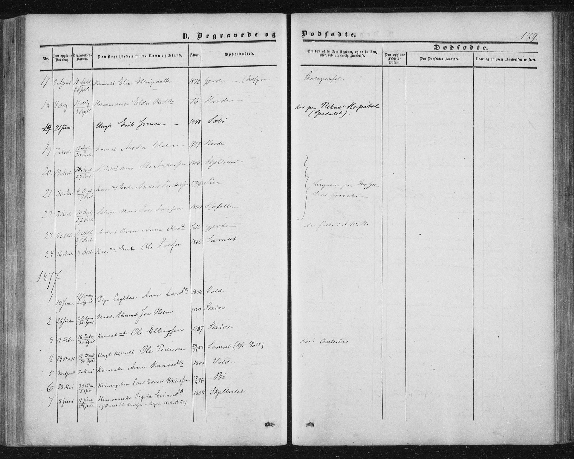 Ministerialprotokoller, klokkerbøker og fødselsregistre - Møre og Romsdal, AV/SAT-A-1454/543/L0562: Ministerialbok nr. 543A02, 1854-1884, s. 179