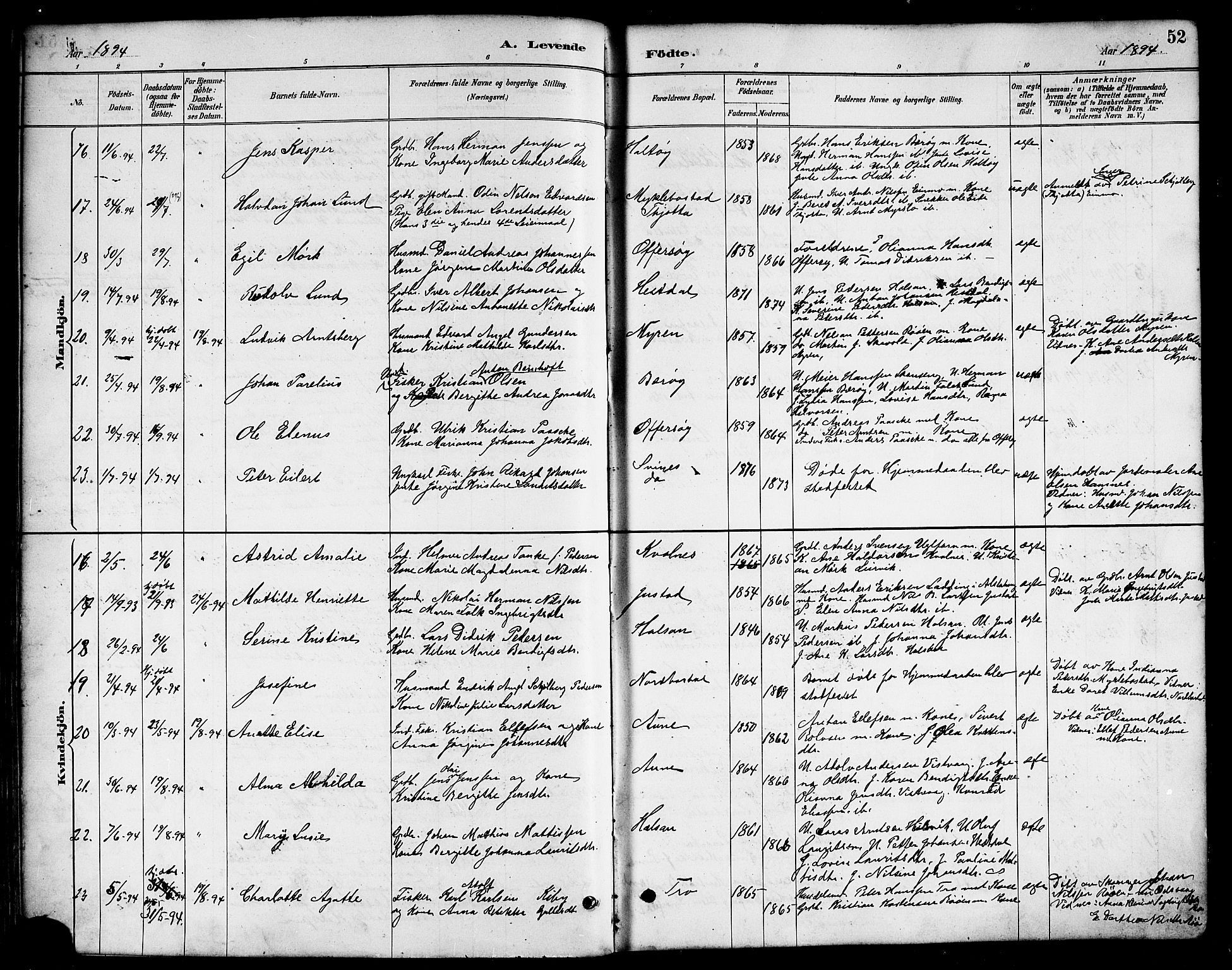 Ministerialprotokoller, klokkerbøker og fødselsregistre - Nordland, SAT/A-1459/817/L0268: Klokkerbok nr. 817C03, 1884-1920, s. 52