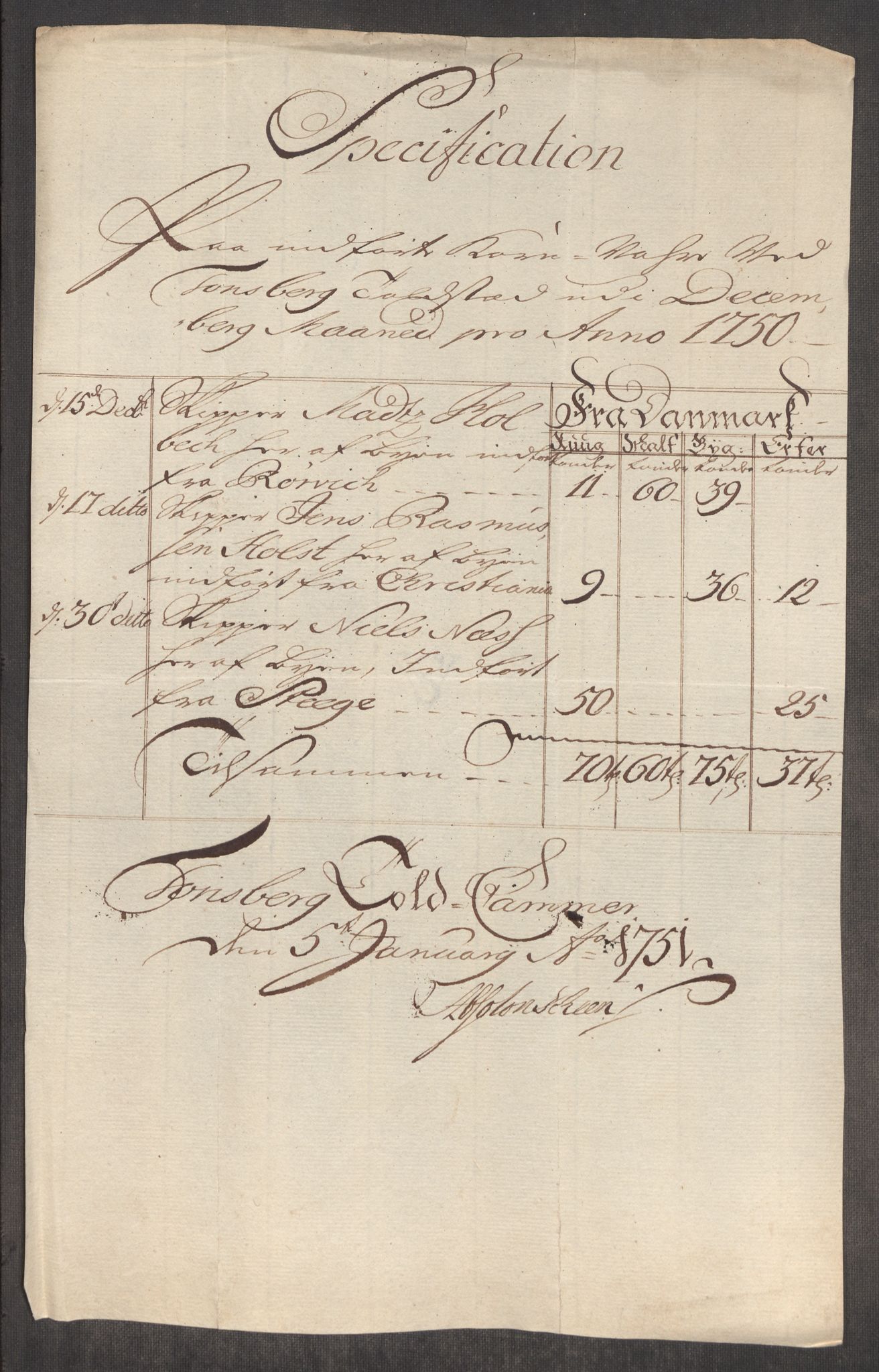 Rentekammeret inntil 1814, Realistisk ordnet avdeling, AV/RA-EA-4070/Oe/L0004: [Ø1]: Priskuranter, 1749-1752, s. 324