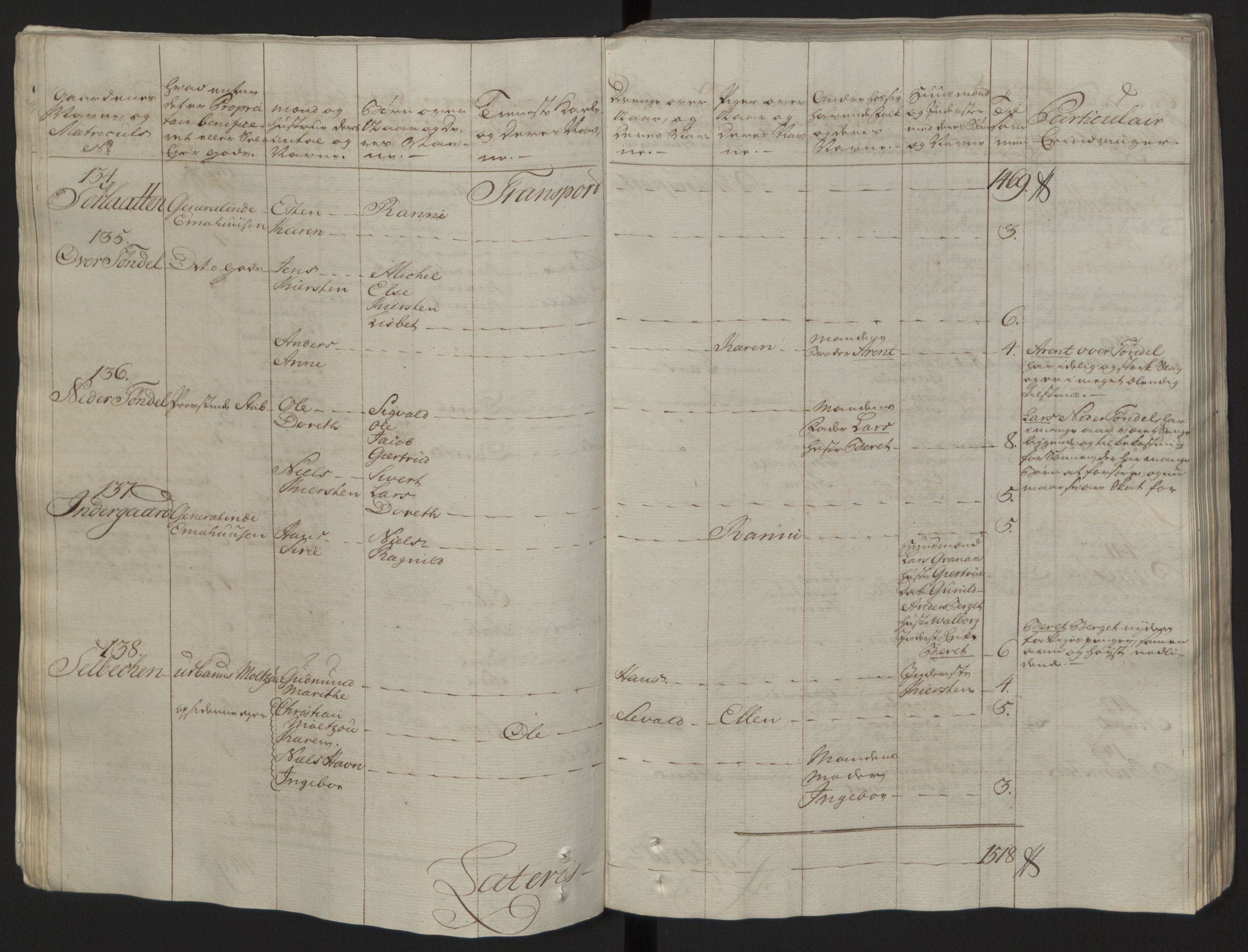 Rentekammeret inntil 1814, Reviderte regnskaper, Fogderegnskap, RA/EA-4092/R57/L3930: Ekstraskatten Fosen, 1762-1763, s. 42