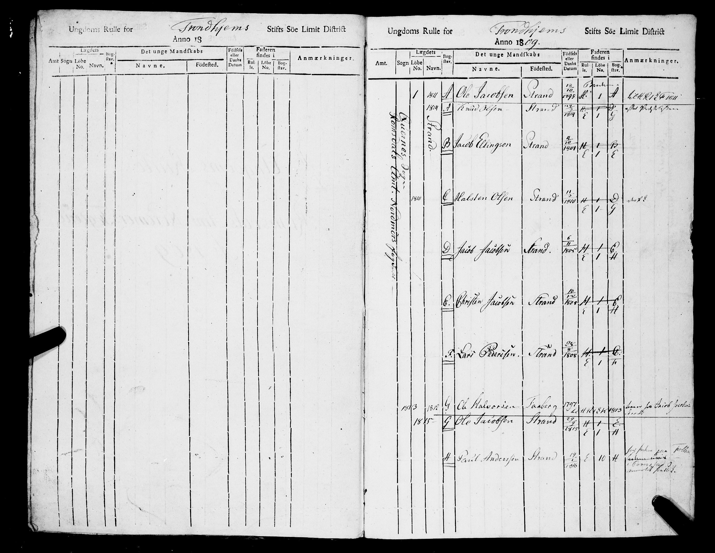 Sjøinnrulleringen - Trondhjemske distrikt, AV/SAT-A-5121/01/L0327/0002: -- / Ungdomsrulle, for Romsdals amt, Nordmøre fogeri, 1809