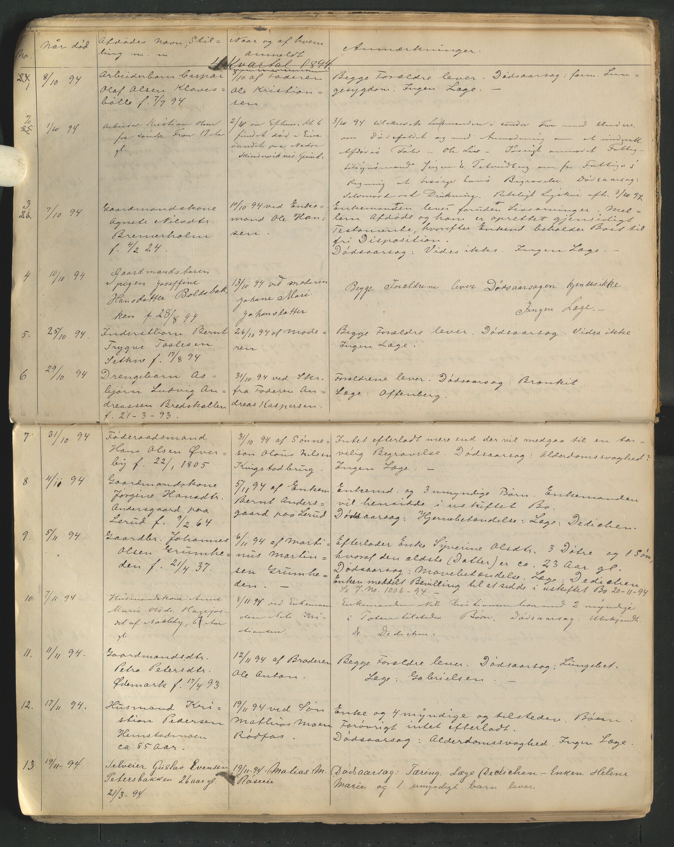 Vestre Toten lensmannskontor, AV/SAH-LOV-007/H/Ha/L0003: Dødsfallsprotokoll, 1891-1915