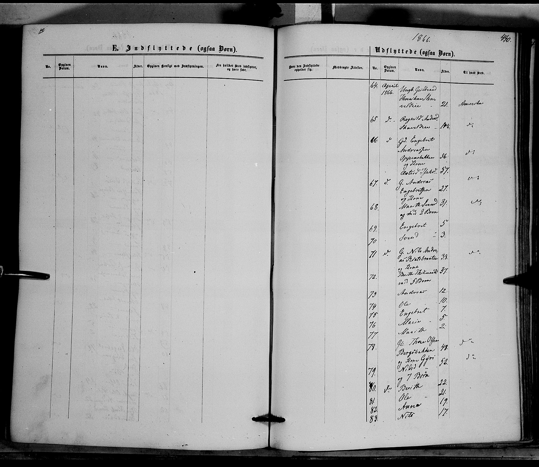 Nord-Aurdal prestekontor, AV/SAH-PREST-132/H/Ha/Haa/L0008: Ministerialbok nr. 8, 1863-1875, s. 440