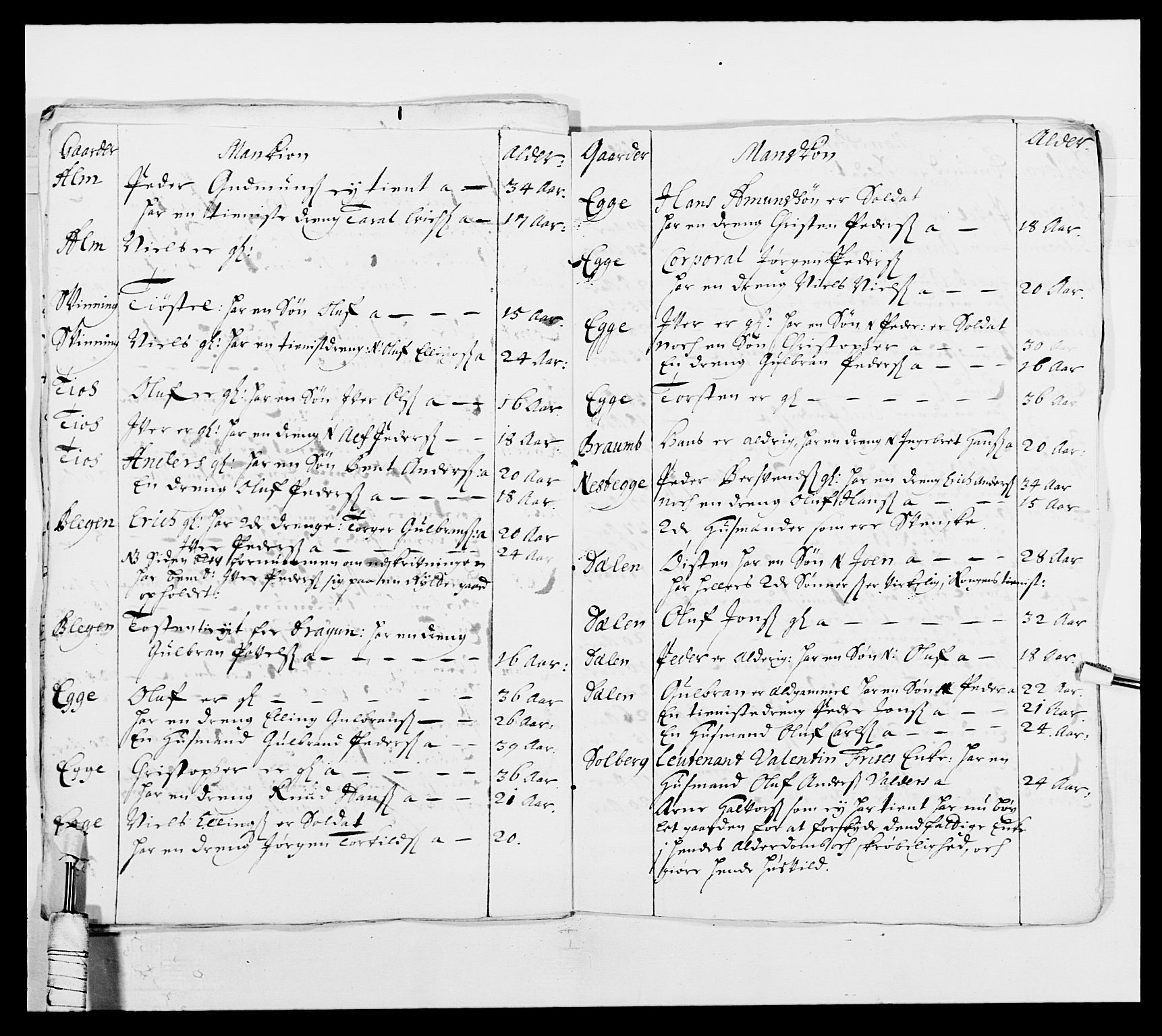 Kommanderende general (KG I) med Det norske krigsdirektorium, AV/RA-EA-5419/E/Ea/L0499: Opplandske regiment, 1690-1693, s. 180