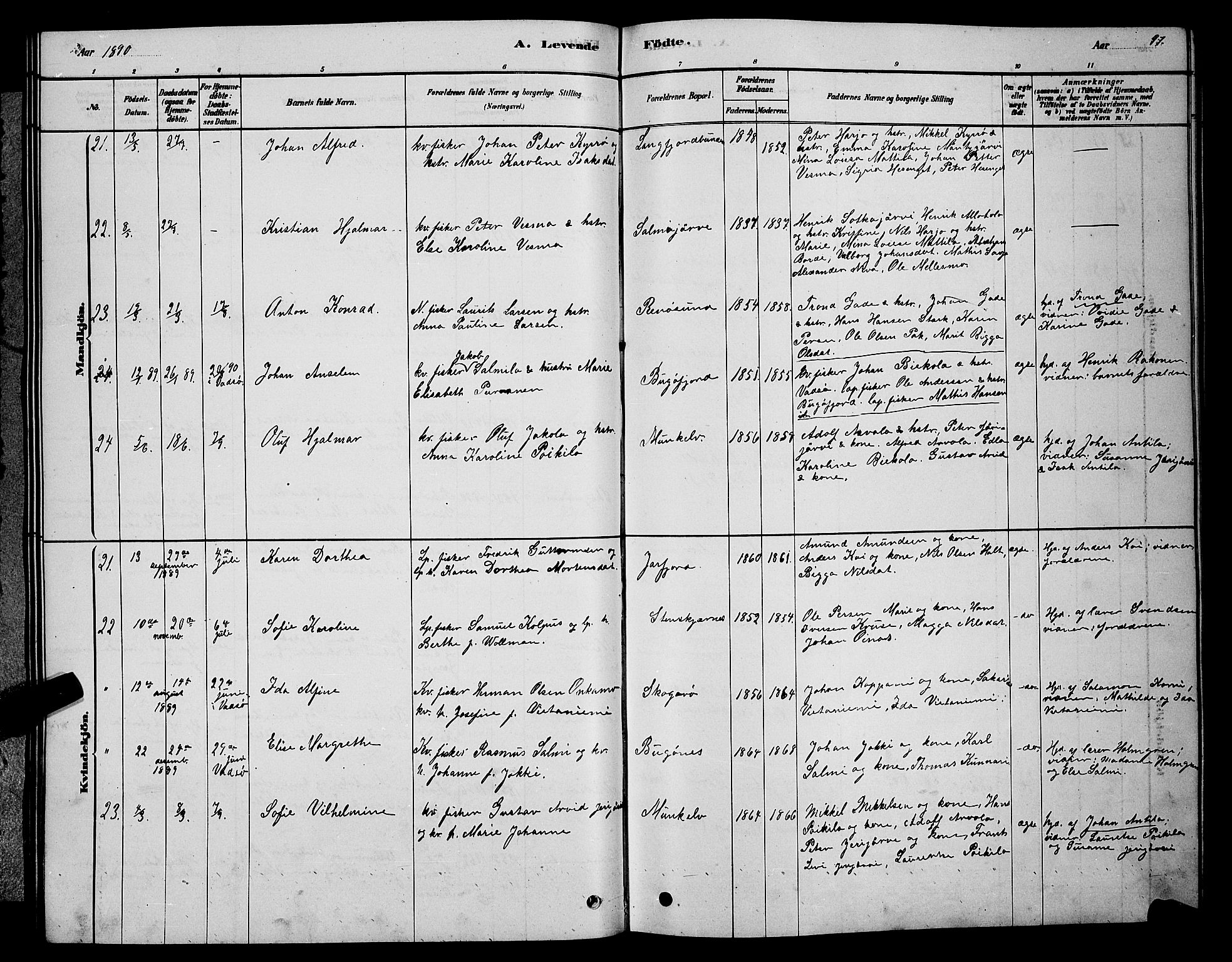 Sør-Varanger sokneprestkontor, AV/SATØ-S-1331/H/Hb/L0003klokker: Klokkerbok nr. 3, 1878-1891, s. 97