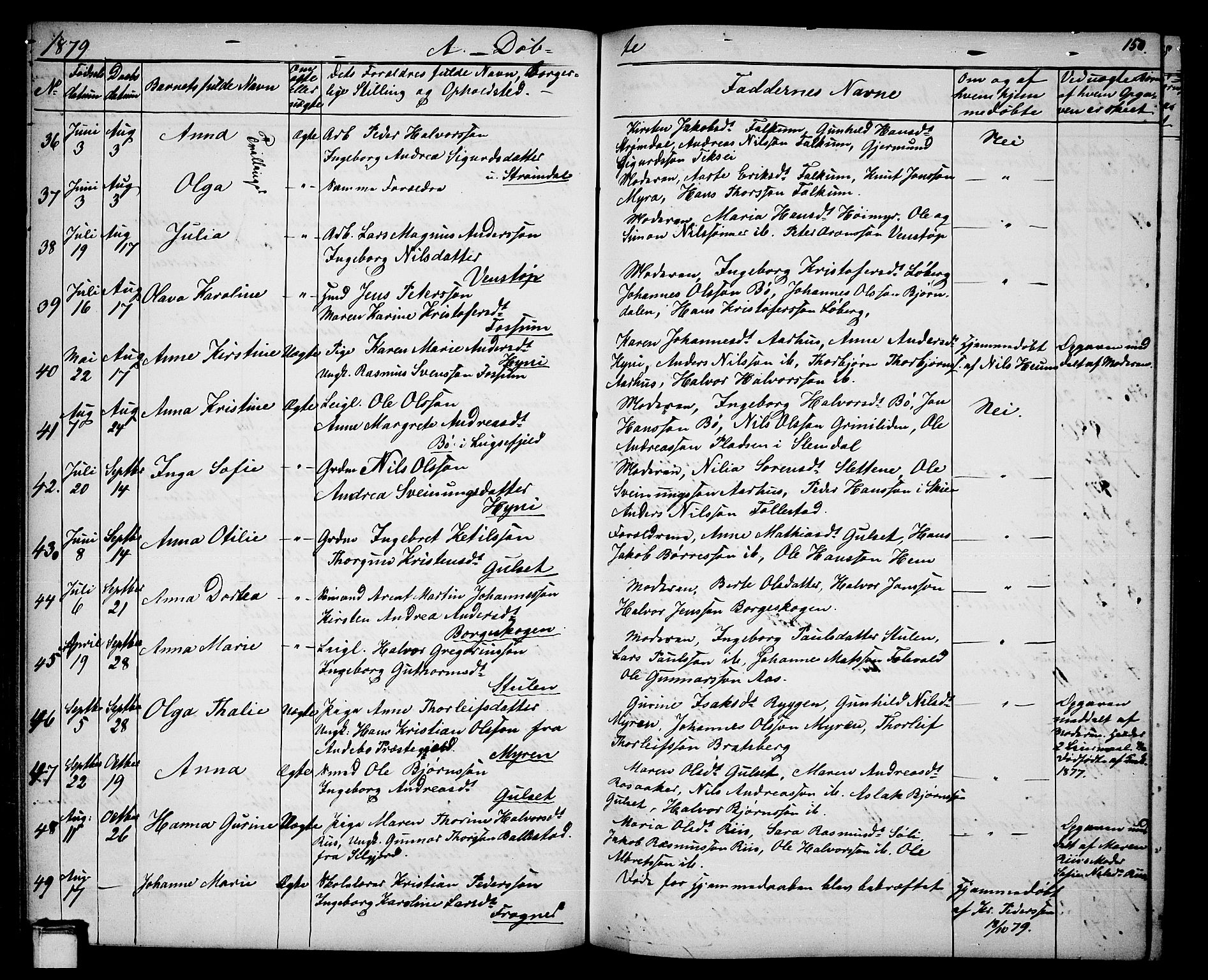 Gjerpen kirkebøker, AV/SAKO-A-265/G/Ga/L0001: Klokkerbok nr. I 1, 1864-1882, s. 150