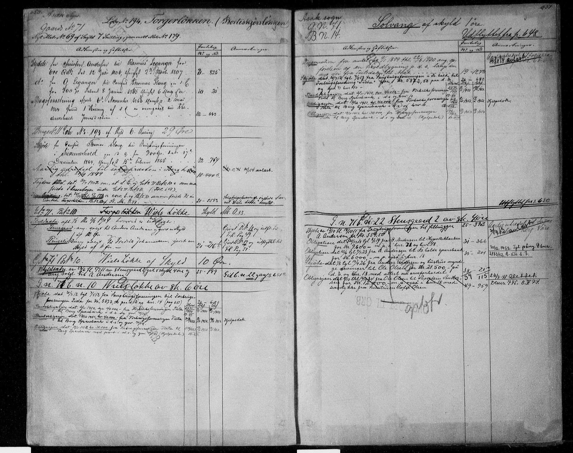 Idd og Marker sorenskriveri, AV/SAO-A-10283/G/Ga/Gac/L0004b: Panteregister nr. II 4b, 1848-1953, s. 650-651