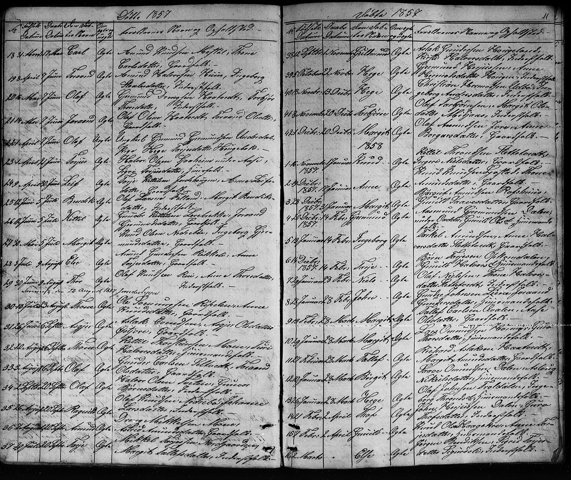 Mo kirkebøker, AV/SAKO-A-286/G/Ga/L0001: Klokkerbok nr. I 1, 1851-1891, s. 11