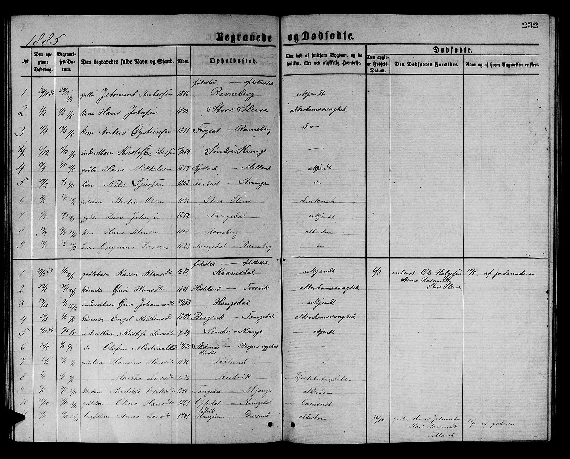 Masfjorden sokneprestembete, AV/SAB-A-77001: Klokkerbok nr. A 2, 1876-1891, s. 232
