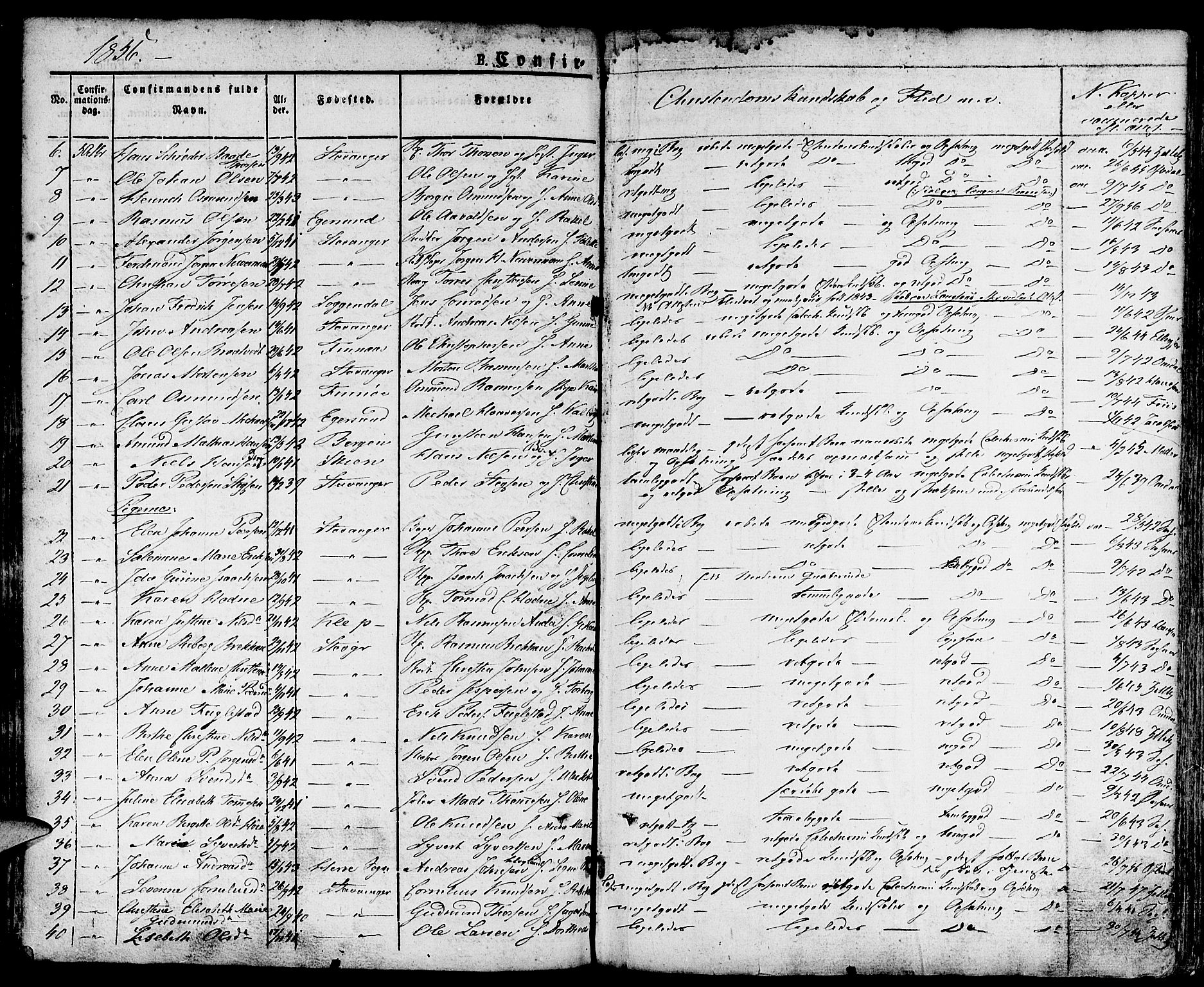 Domkirken sokneprestkontor, AV/SAST-A-101812/001/30/30BA/L0011: Ministerialbok nr. A 11, 1832-1856