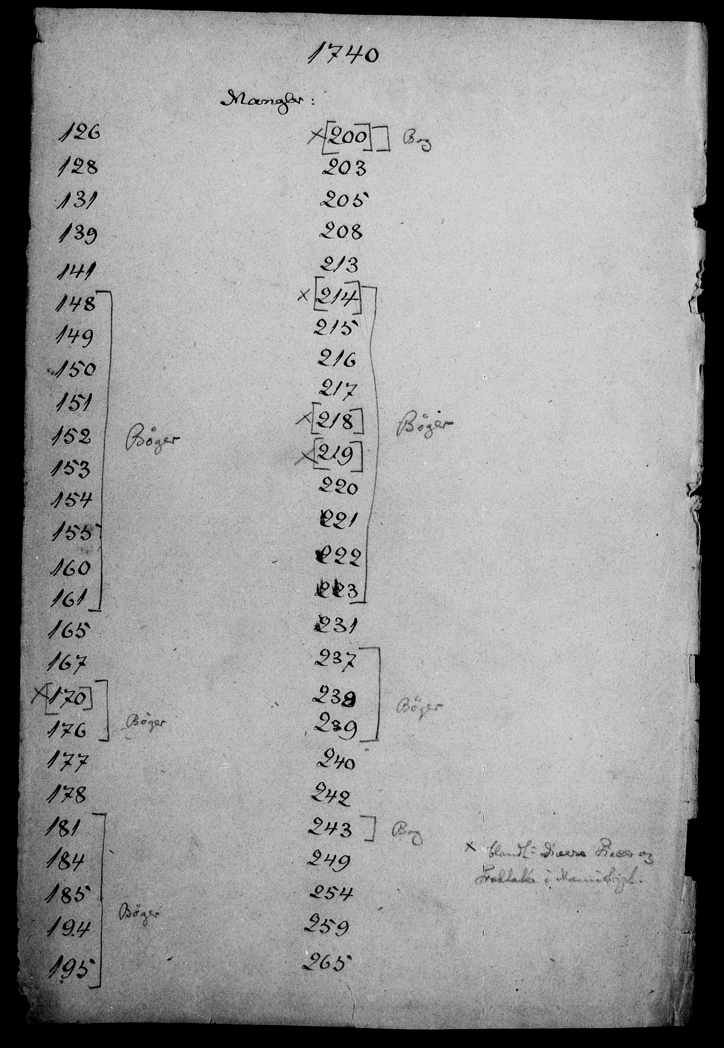 Generalkirkeinspektionskollegiet, DRA/A-0008/F4-06/F4-06-05: Protokollerede indkomne sager, 1740