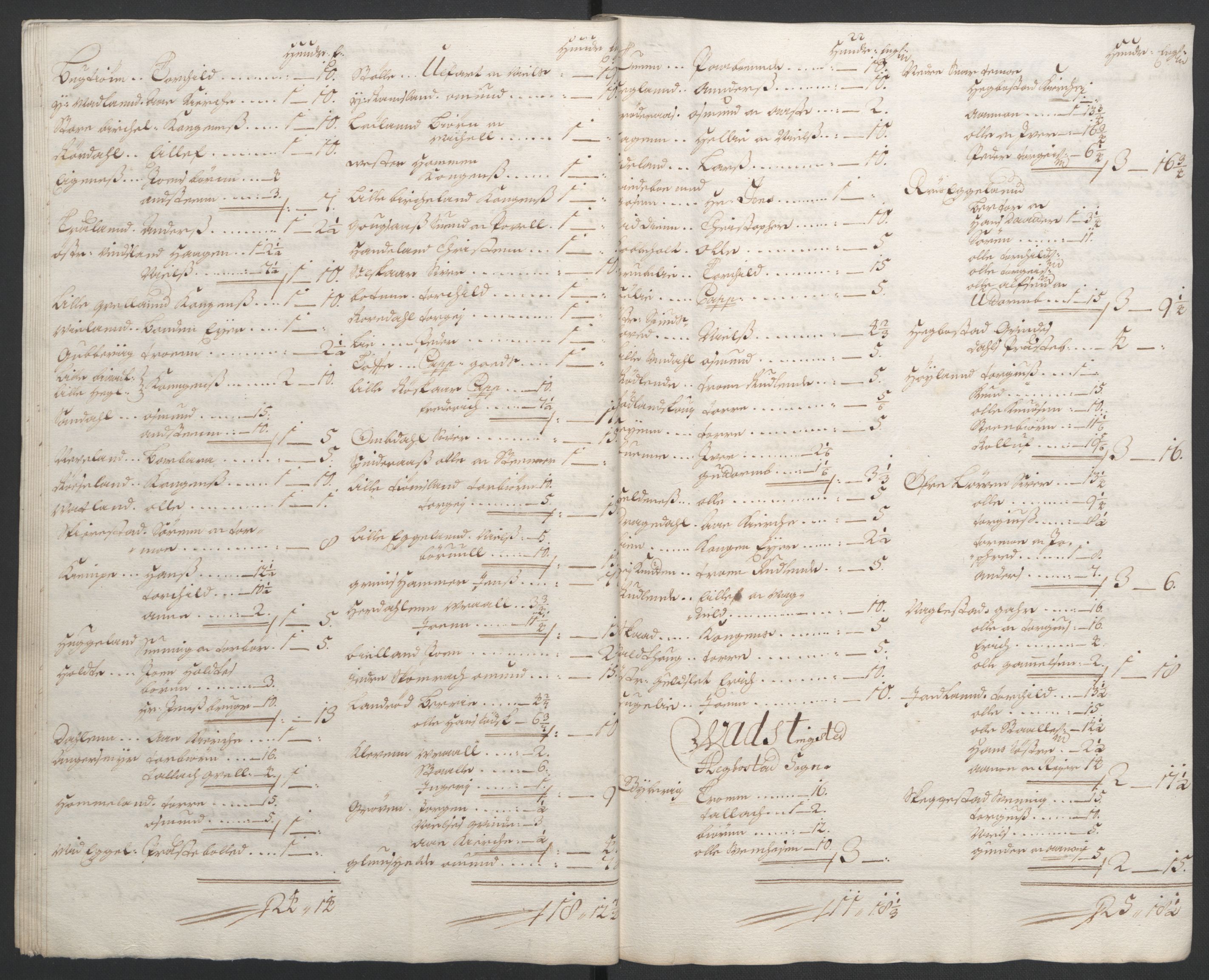 Rentekammeret inntil 1814, Reviderte regnskaper, Fogderegnskap, AV/RA-EA-4092/R43/L2545: Fogderegnskap Lista og Mandal, 1694-1695, s. 284