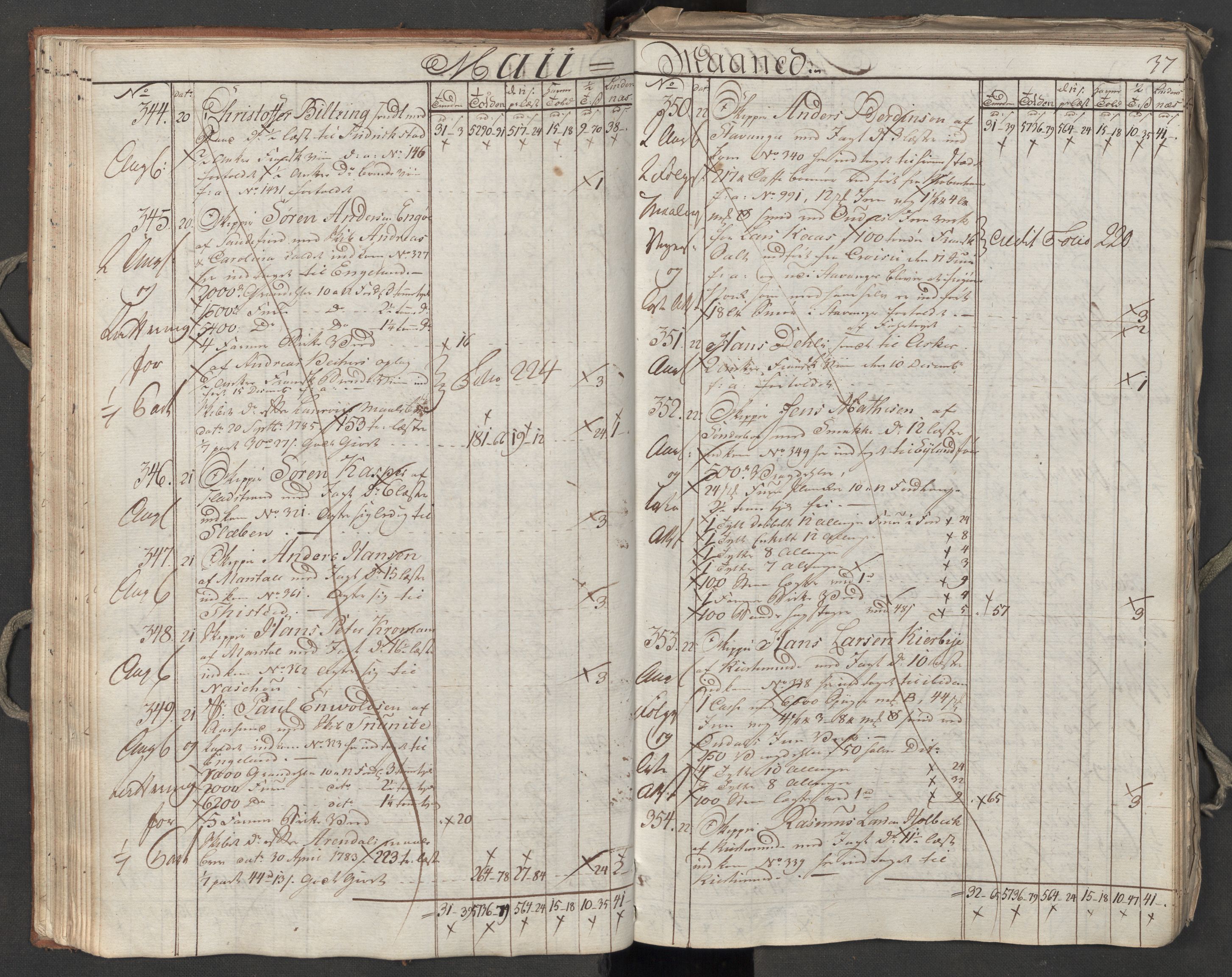 Generaltollkammeret, tollregnskaper, AV/RA-EA-5490/R06/L0174/0001: Tollregnskaper Kristiania / Utgående hovedtollbok, 1788, s. 36b-37a
