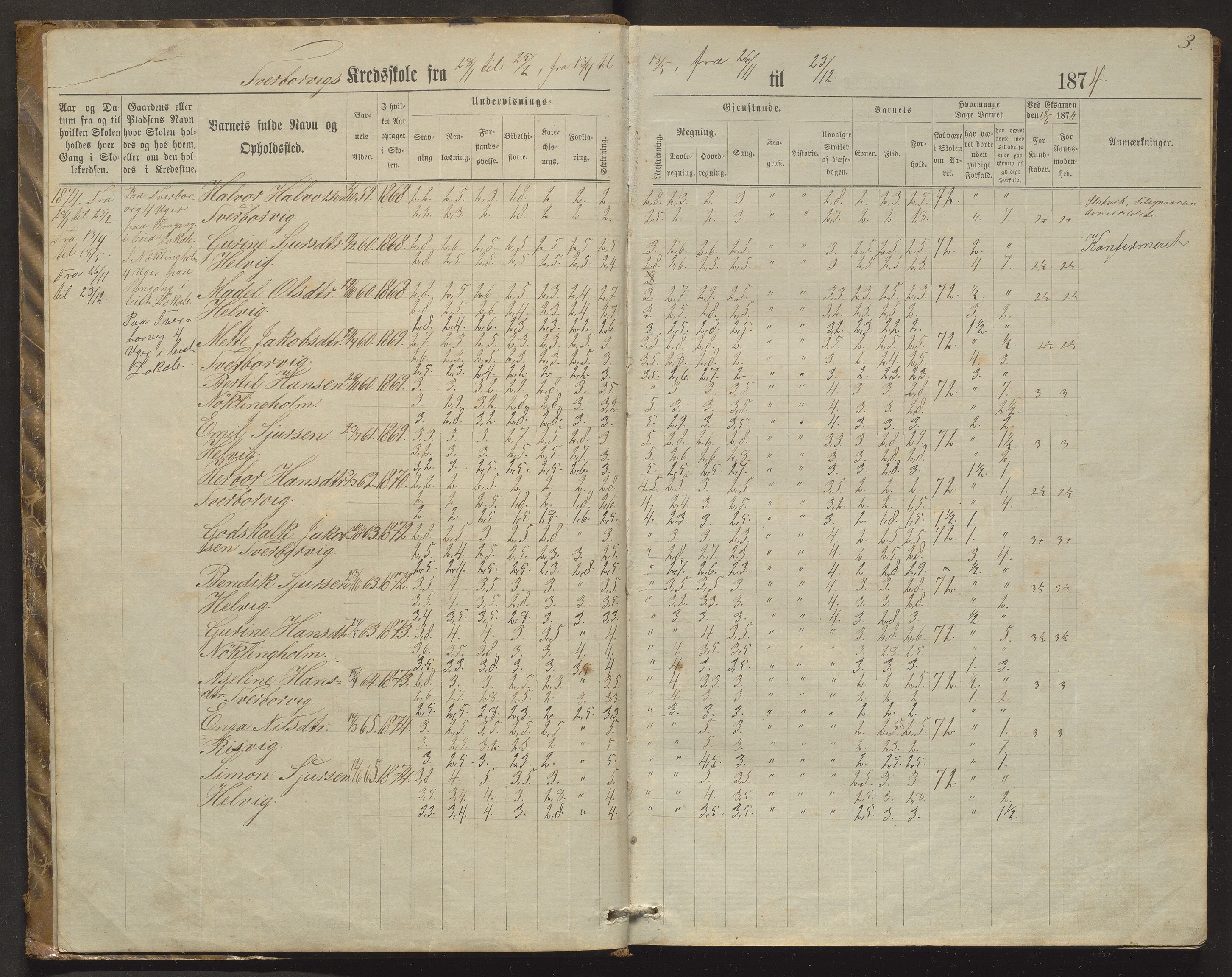 Bremnes kommune. Barneskulane, IKAH/1220-231/F/Fc/L0004: Skuleprotokoll for Lykling, Hiskjo, Søre Sele, Geitung og Tverrborgvik skular, 1872-1889