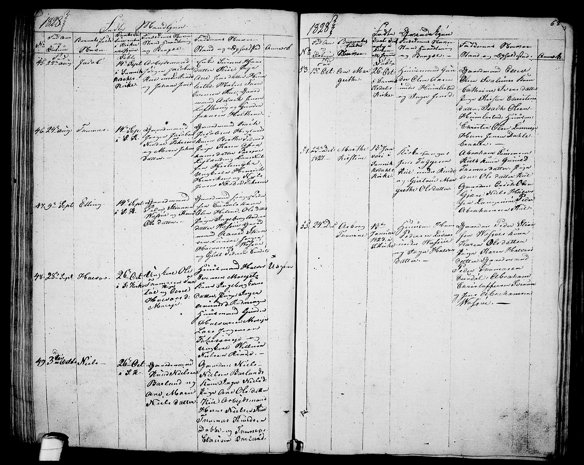 Sannidal kirkebøker, AV/SAKO-A-296/F/Fa/L0005: Ministerialbok nr. 5, 1823-1830, s. 68
