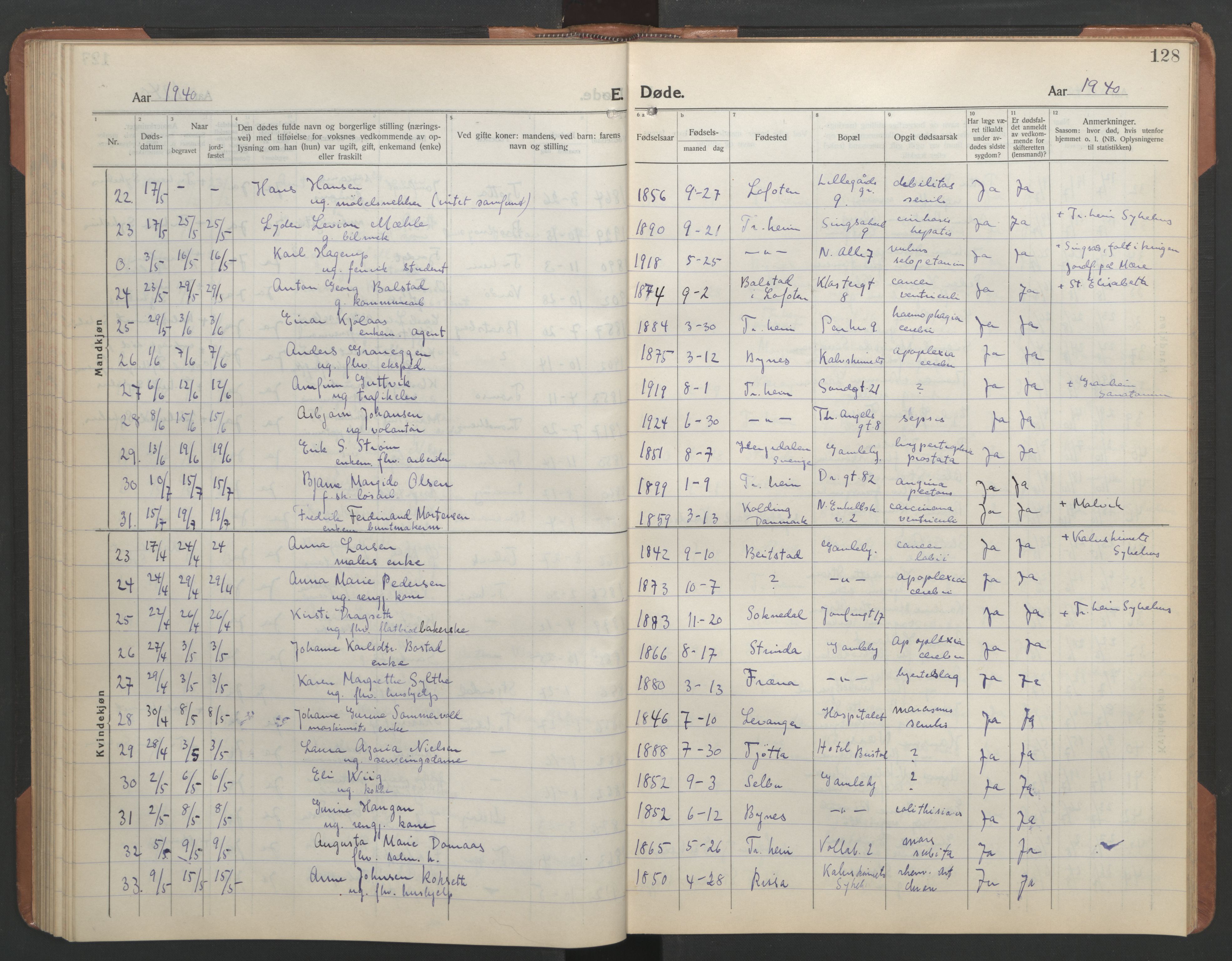 Ministerialprotokoller, klokkerbøker og fødselsregistre - Sør-Trøndelag, SAT/A-1456/602/L0150: Klokkerbok nr. 602C18, 1922-1949, s. 128