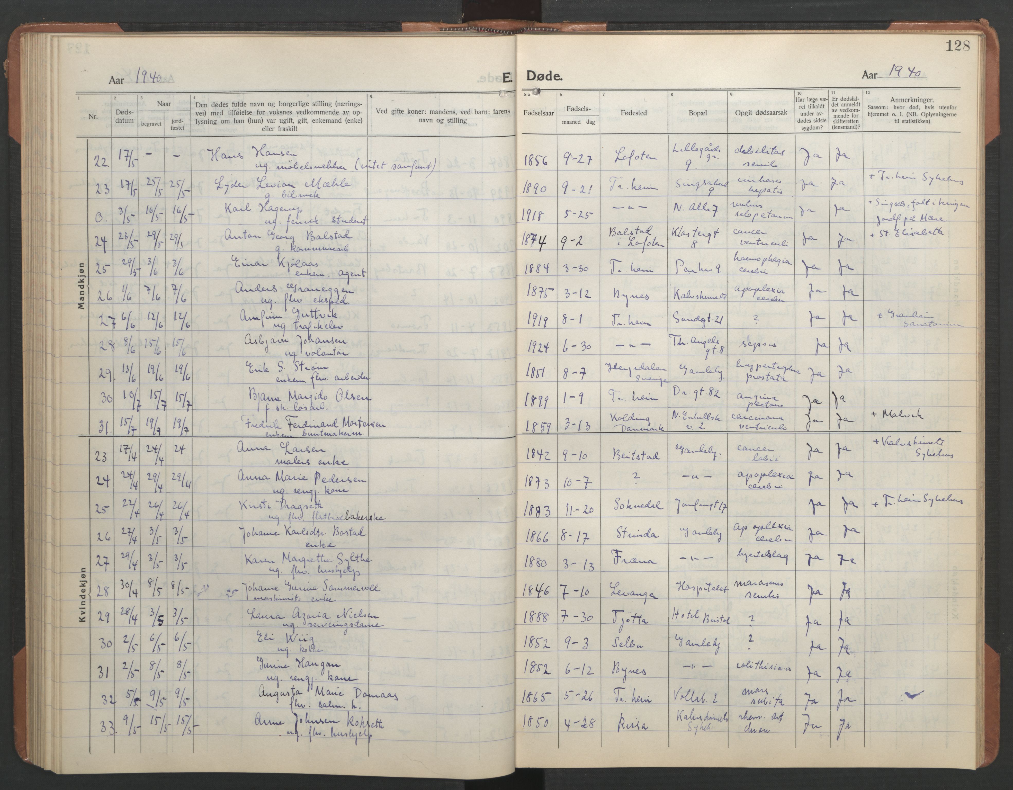 Ministerialprotokoller, klokkerbøker og fødselsregistre - Sør-Trøndelag, AV/SAT-A-1456/602/L0150: Klokkerbok nr. 602C18, 1922-1949, s. 128