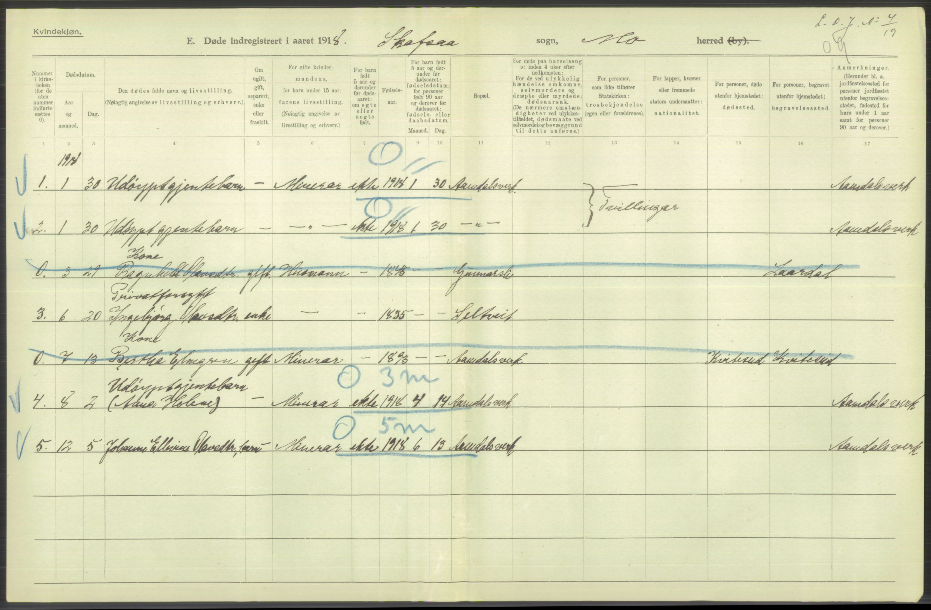 Statistisk sentralbyrå, Sosiodemografiske emner, Befolkning, AV/RA-S-2228/D/Df/Dfb/Dfbh/L0026: Telemark fylke: Døde. Bygder og byer., 1918, s. 320