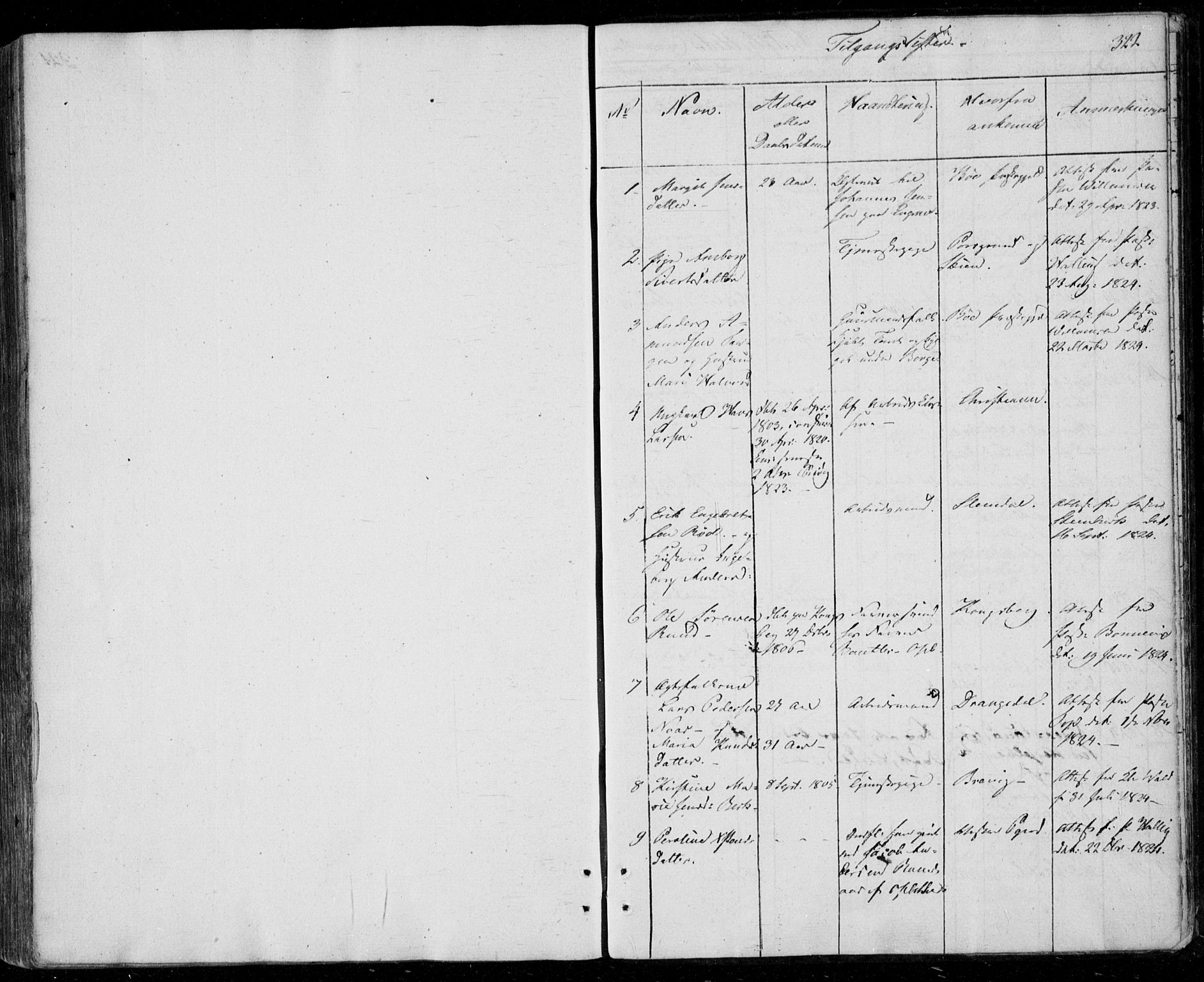 Gjerpen kirkebøker, SAKO/A-265/F/Fa/L0005: Ministerialbok nr. I 5, 1823-1829, s. 322