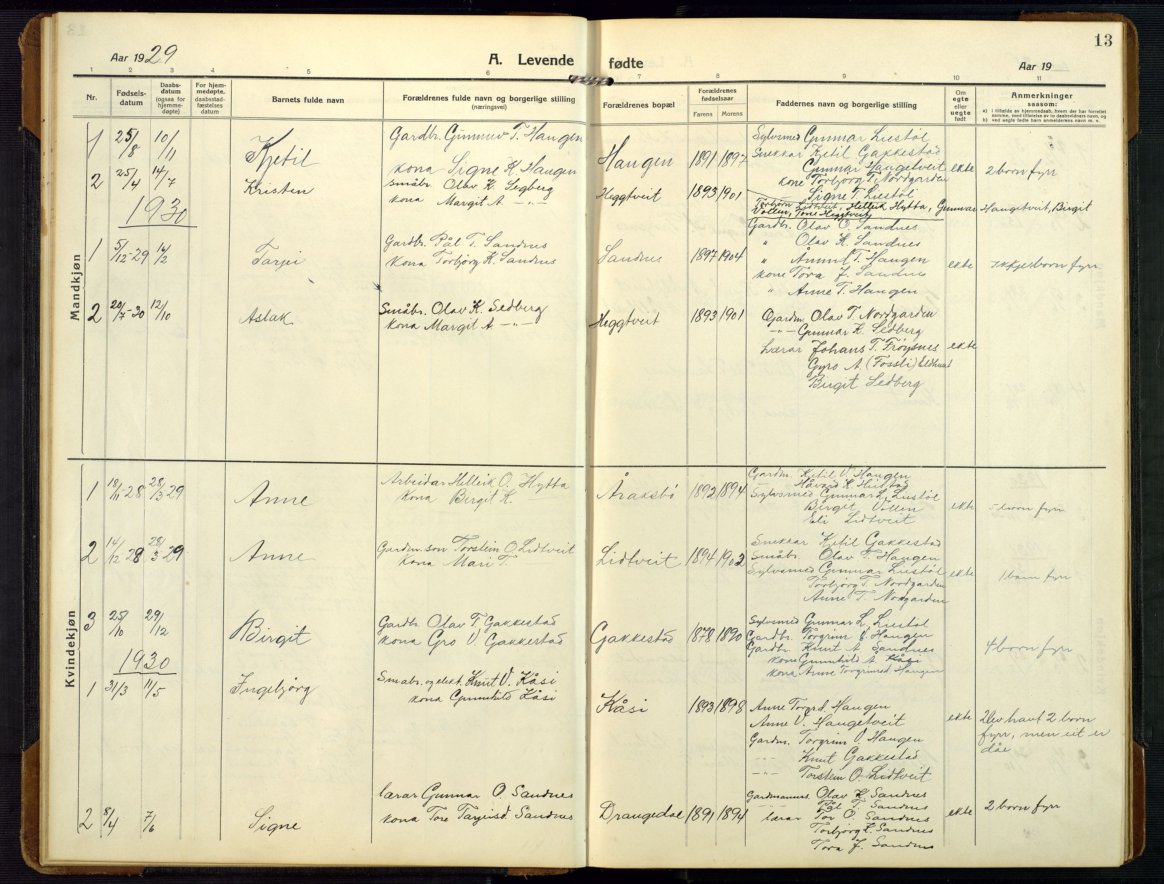 Bygland sokneprestkontor, AV/SAK-1111-0006/F/Fb/Fbc/L0003: Klokkerbok nr. B 3, 1916-1975, s. 13