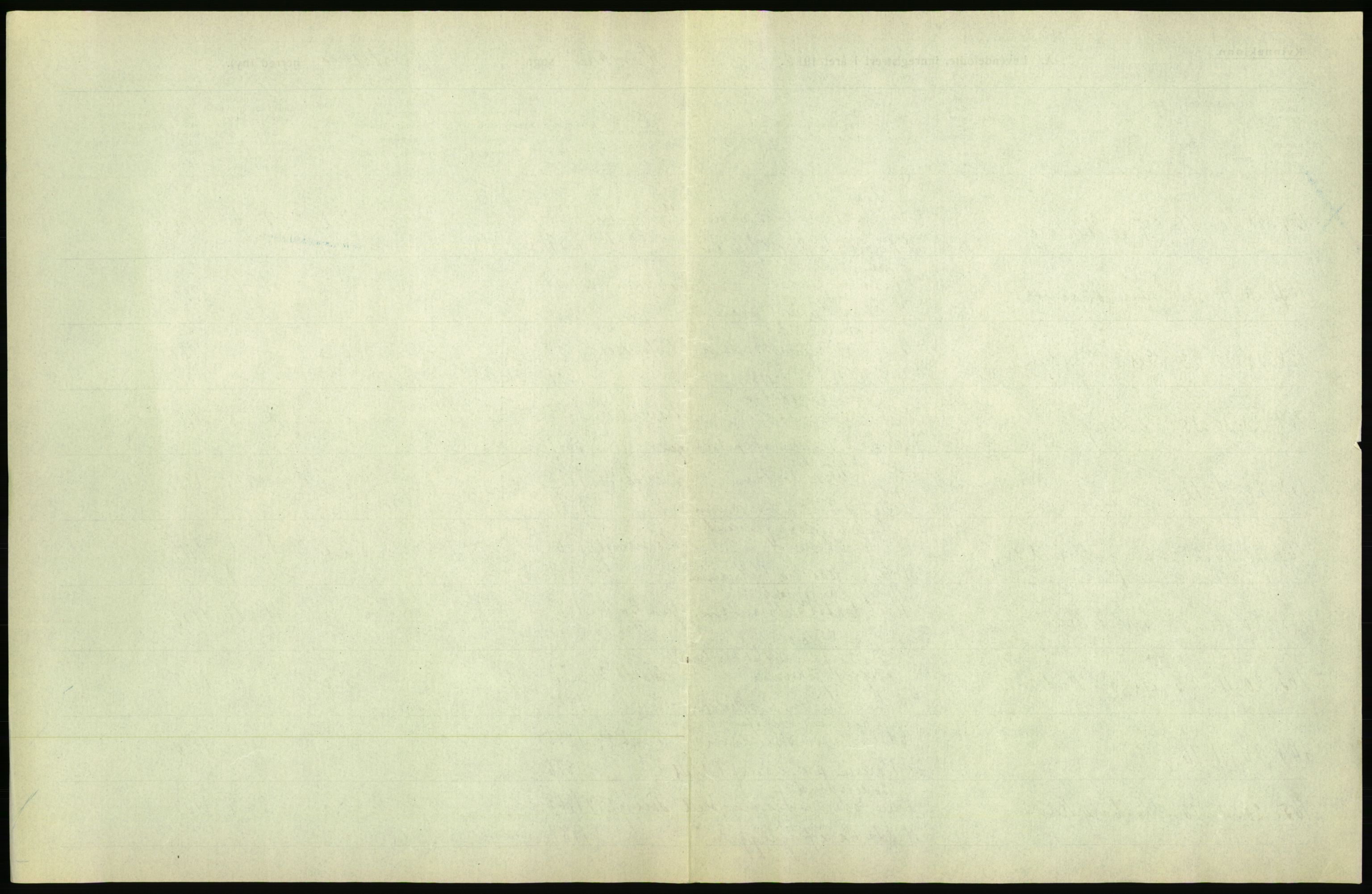 Statistisk sentralbyrå, Sosiodemografiske emner, Befolkning, AV/RA-S-2228/D/Df/Dfb/Dfbj/L0008: Kristiania: Levendefødte menn og kvinner., 1920, s. 275